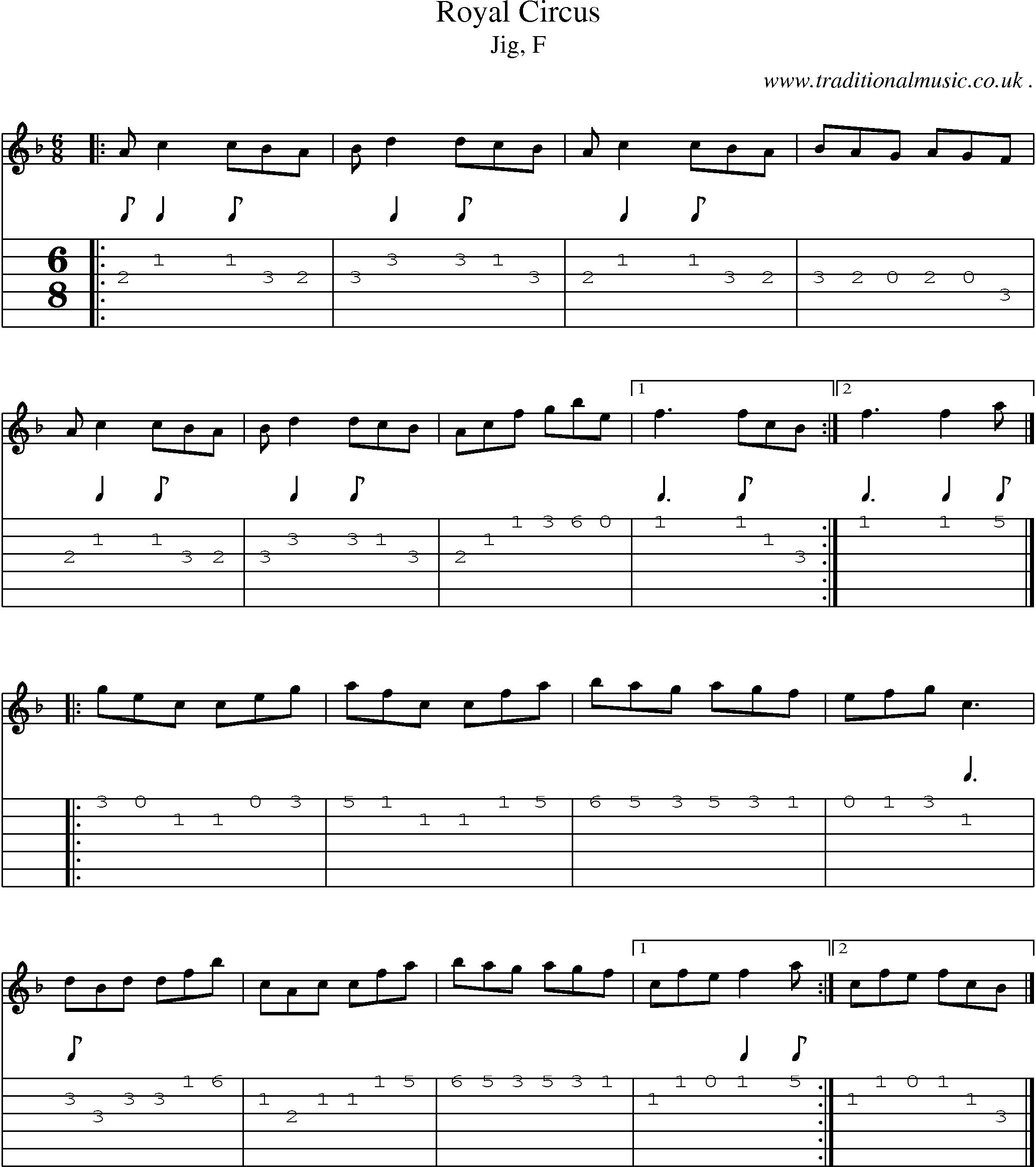 Sheet-music  score, Chords and Guitar Tabs for Royal Circus