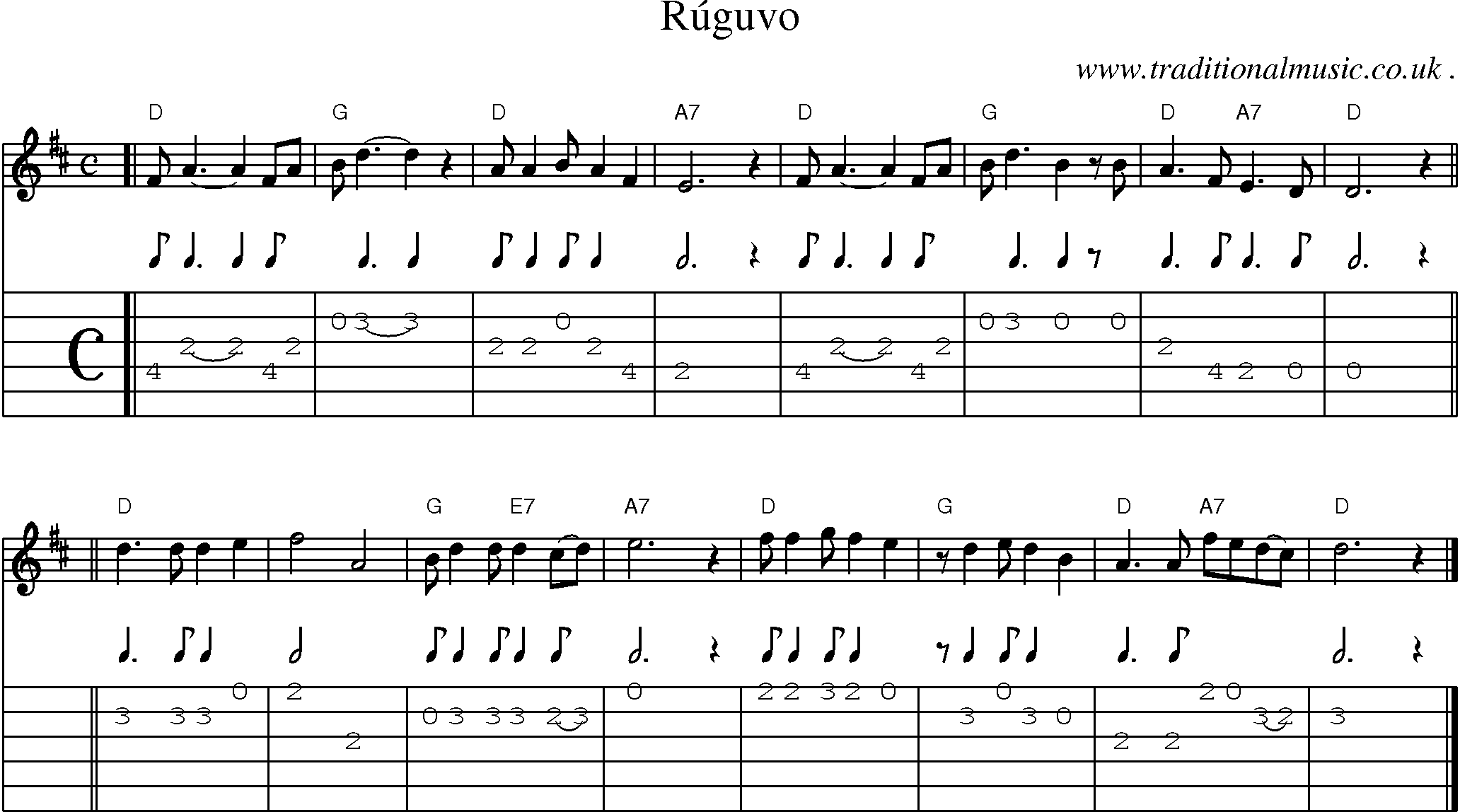 Sheet-music  score, Chords and Guitar Tabs for Ruguvo