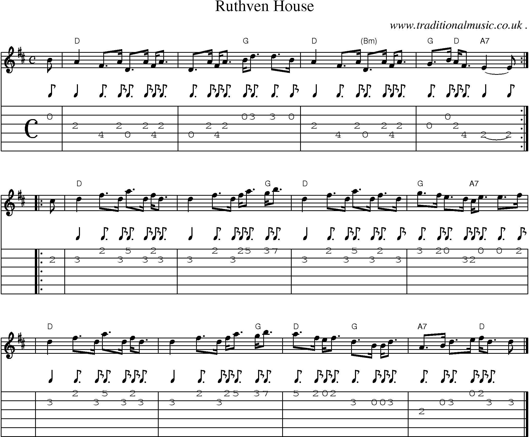 Sheet-music  score, Chords and Guitar Tabs for Ruthven House