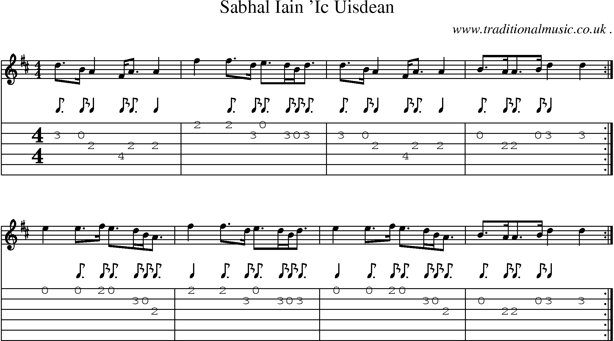 Sheet-music  score, Chords and Guitar Tabs for Sabhal Iain Ic Uisdean