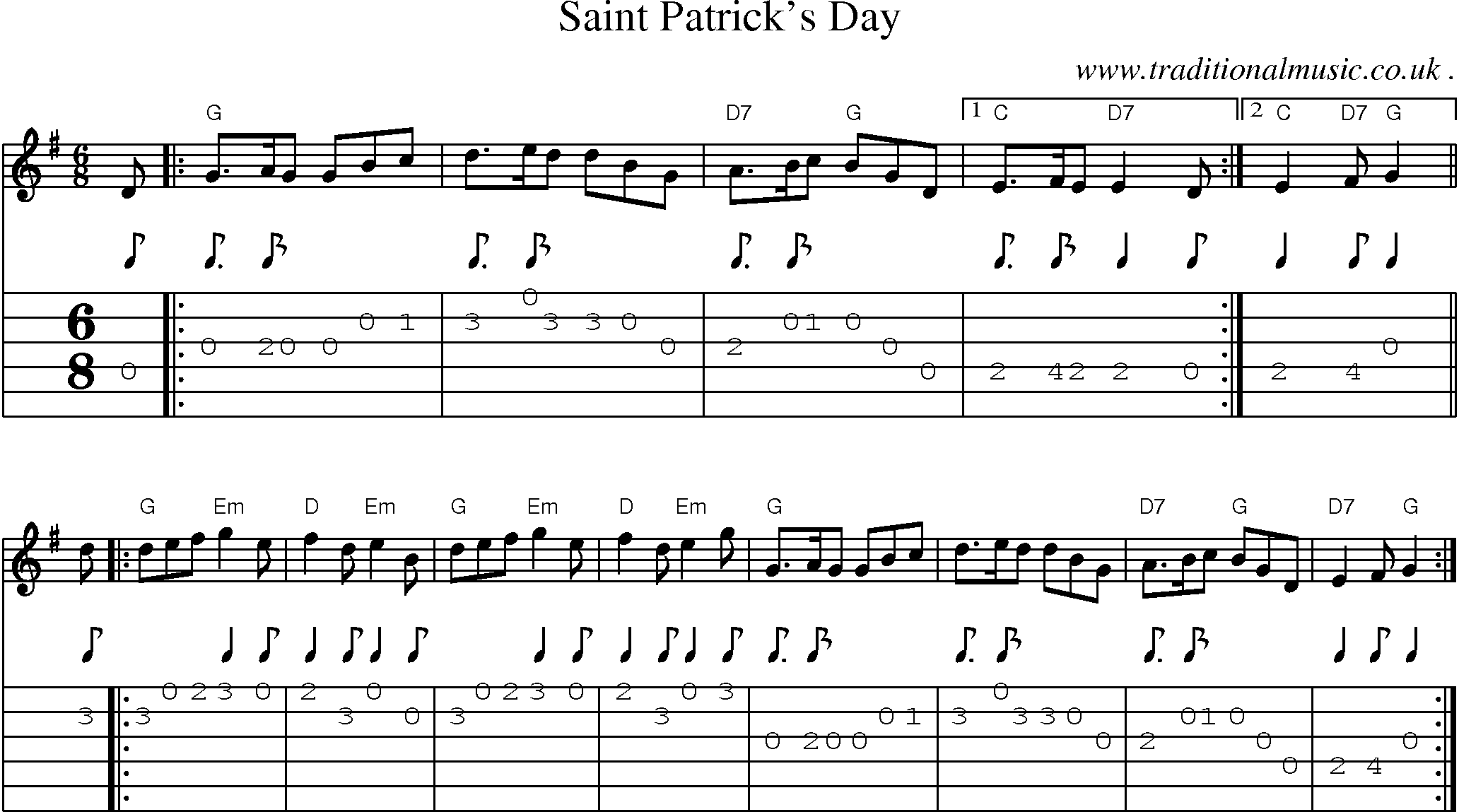Sheet-music  score, Chords and Guitar Tabs for Saint Patricks Day