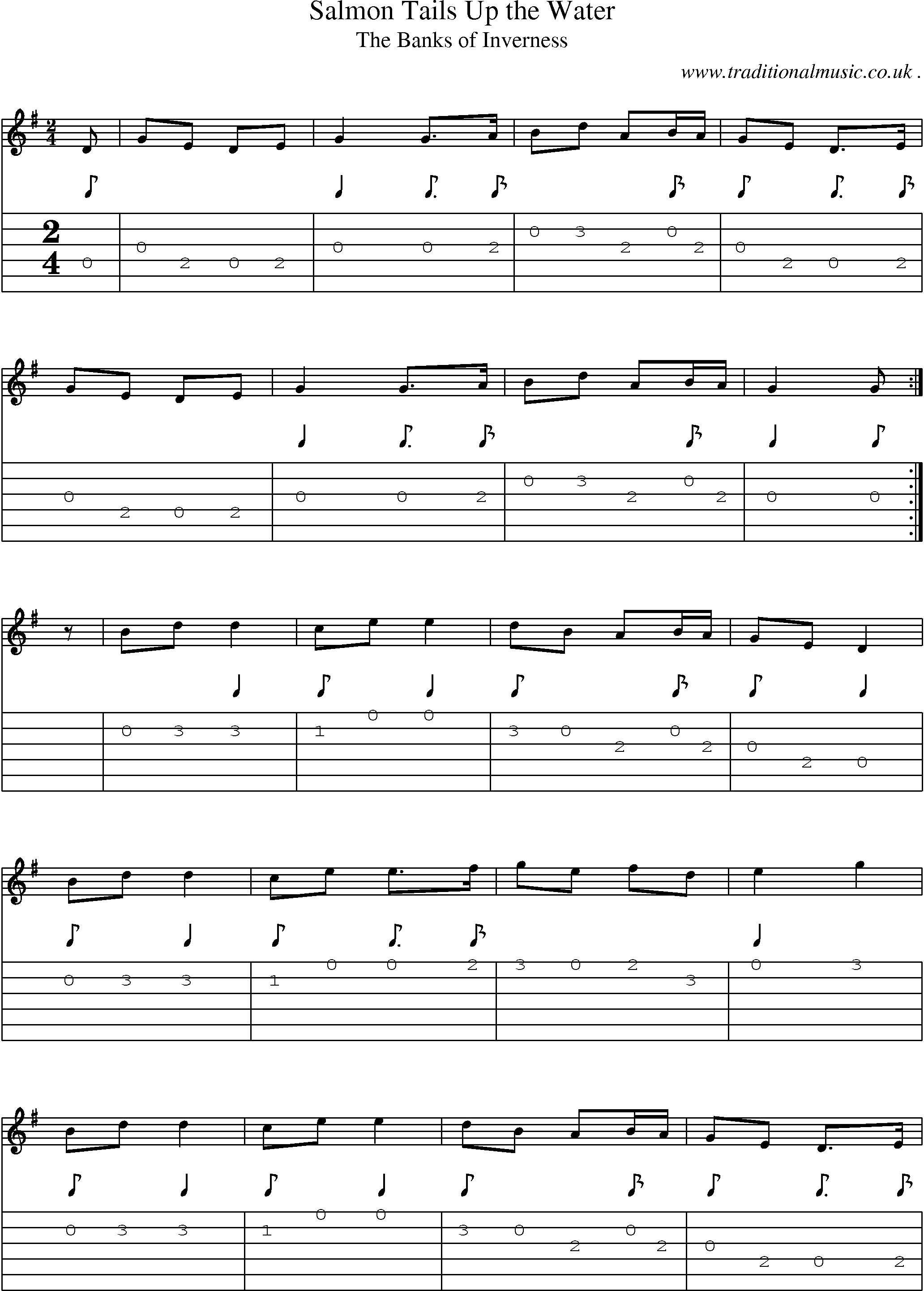 Sheet-music  score, Chords and Guitar Tabs for Salmon Tails Up The Water