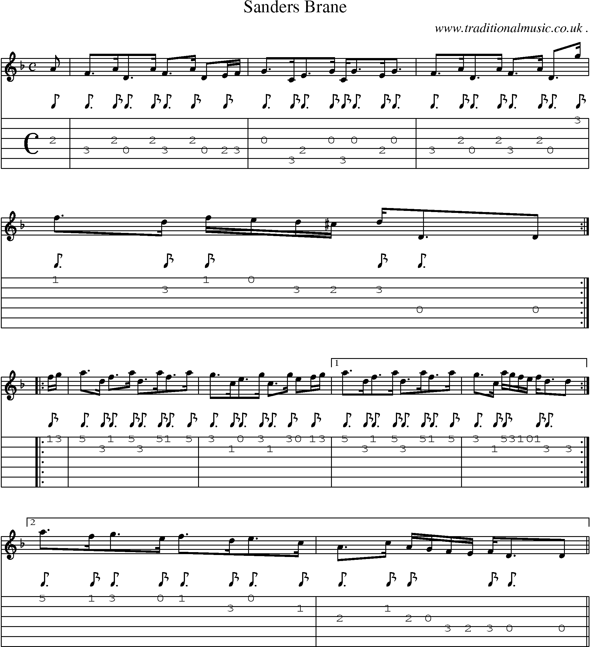 Sheet-music  score, Chords and Guitar Tabs for Sanders Brane
