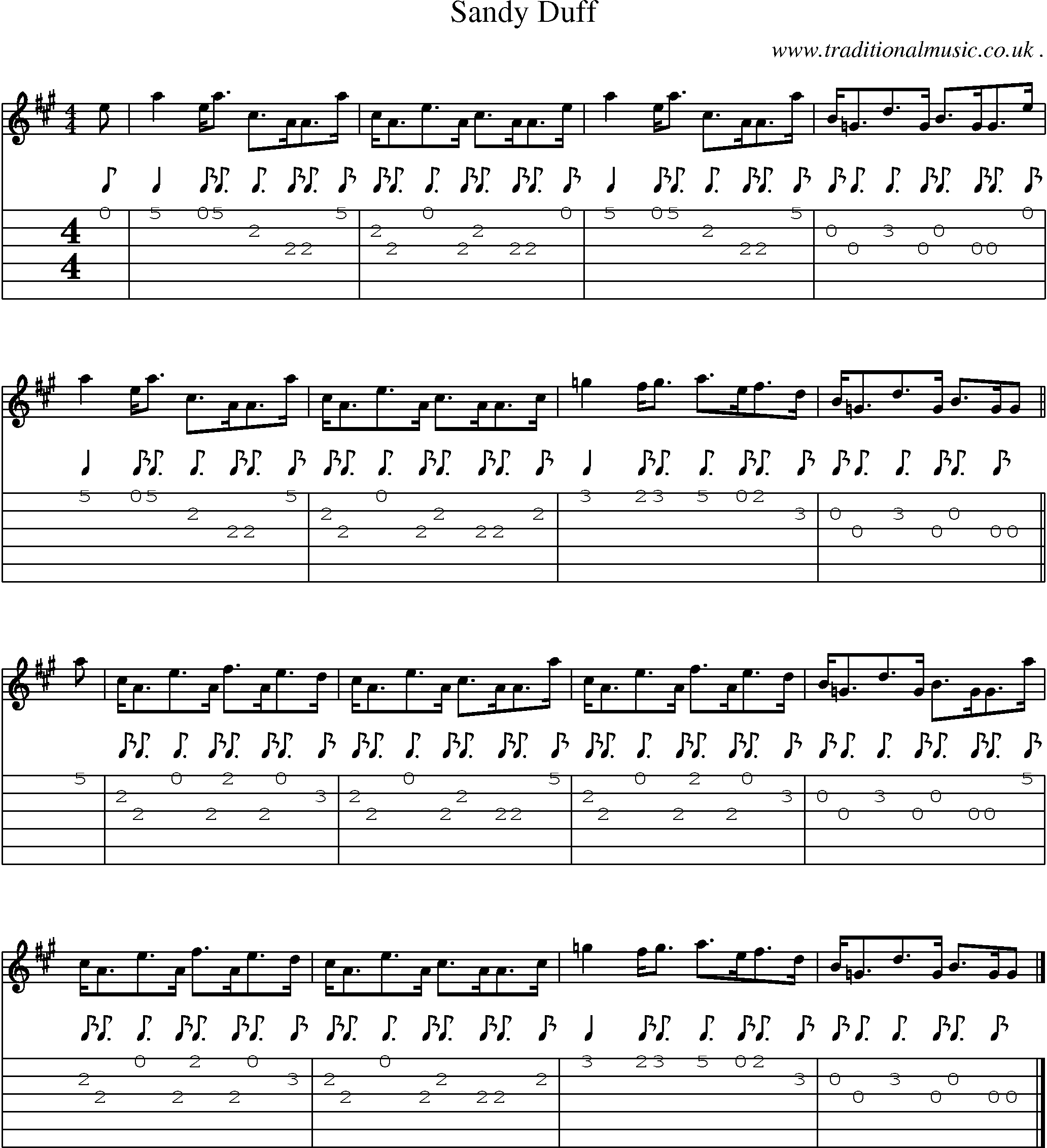 Sheet-music  score, Chords and Guitar Tabs for Sandy Duff