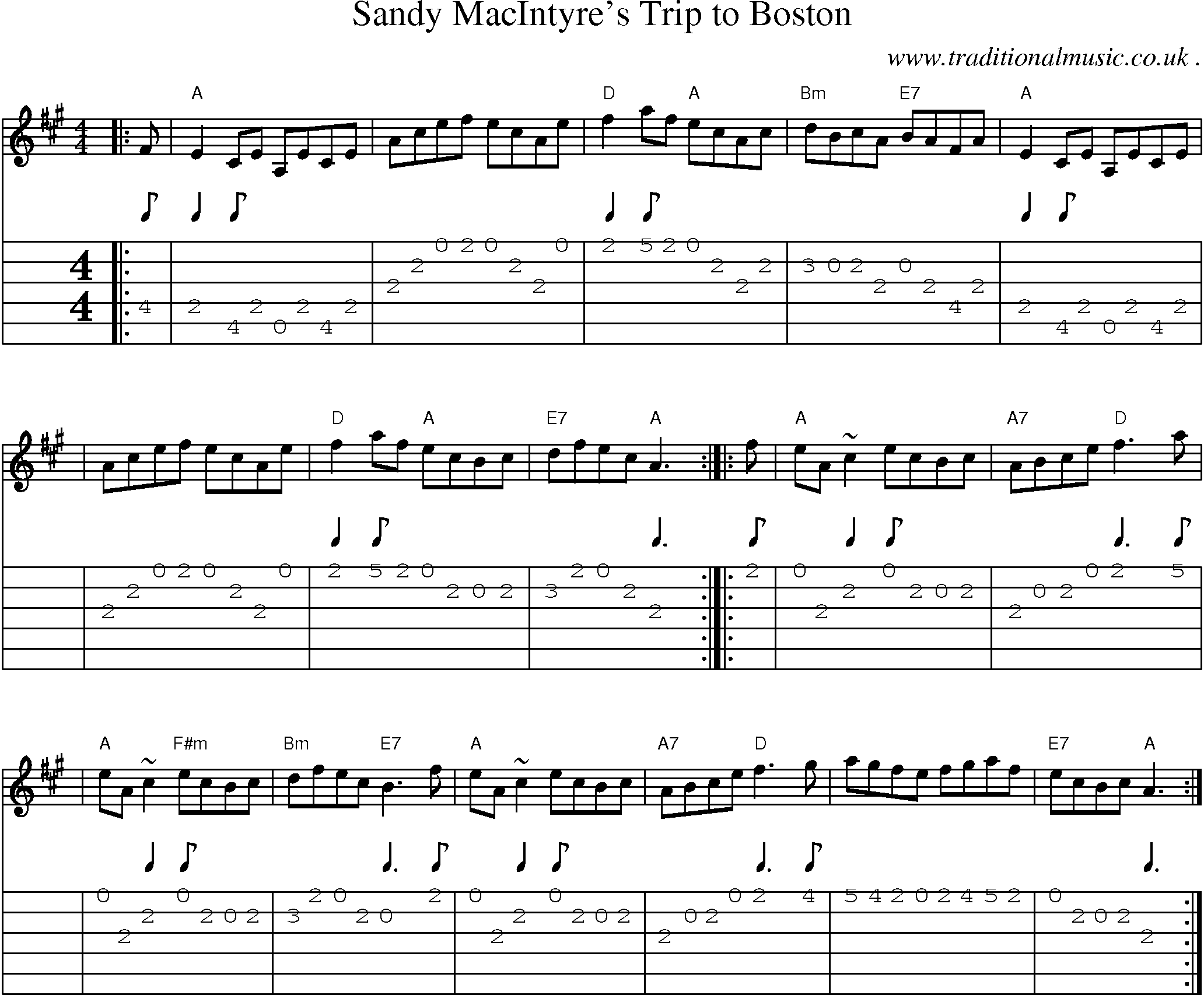 Sheet-music  score, Chords and Guitar Tabs for Sandy Macintyres Trip To Boston