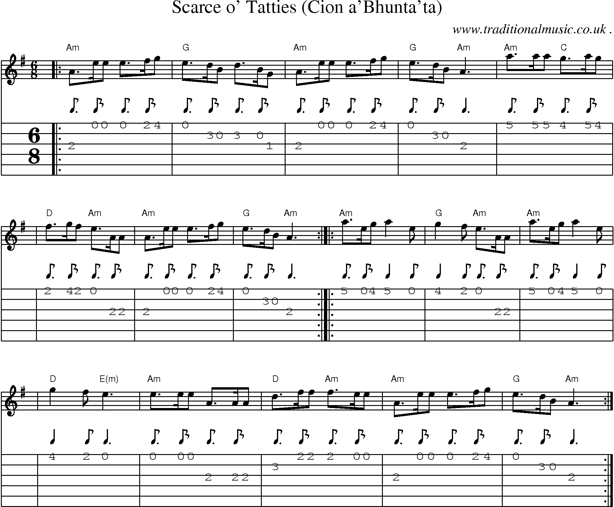 Sheet-music  score, Chords and Guitar Tabs for Scarce O Tatties Cion Abhuntata