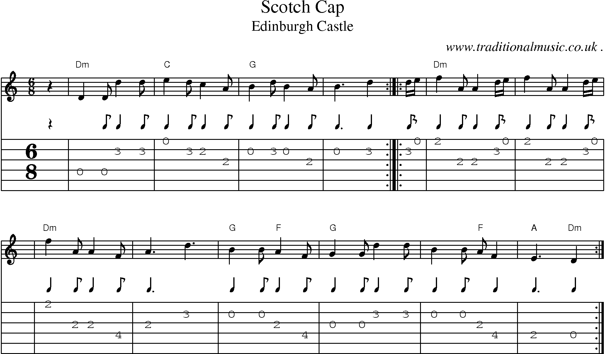 Sheet-music  score, Chords and Guitar Tabs for Scotch Cap