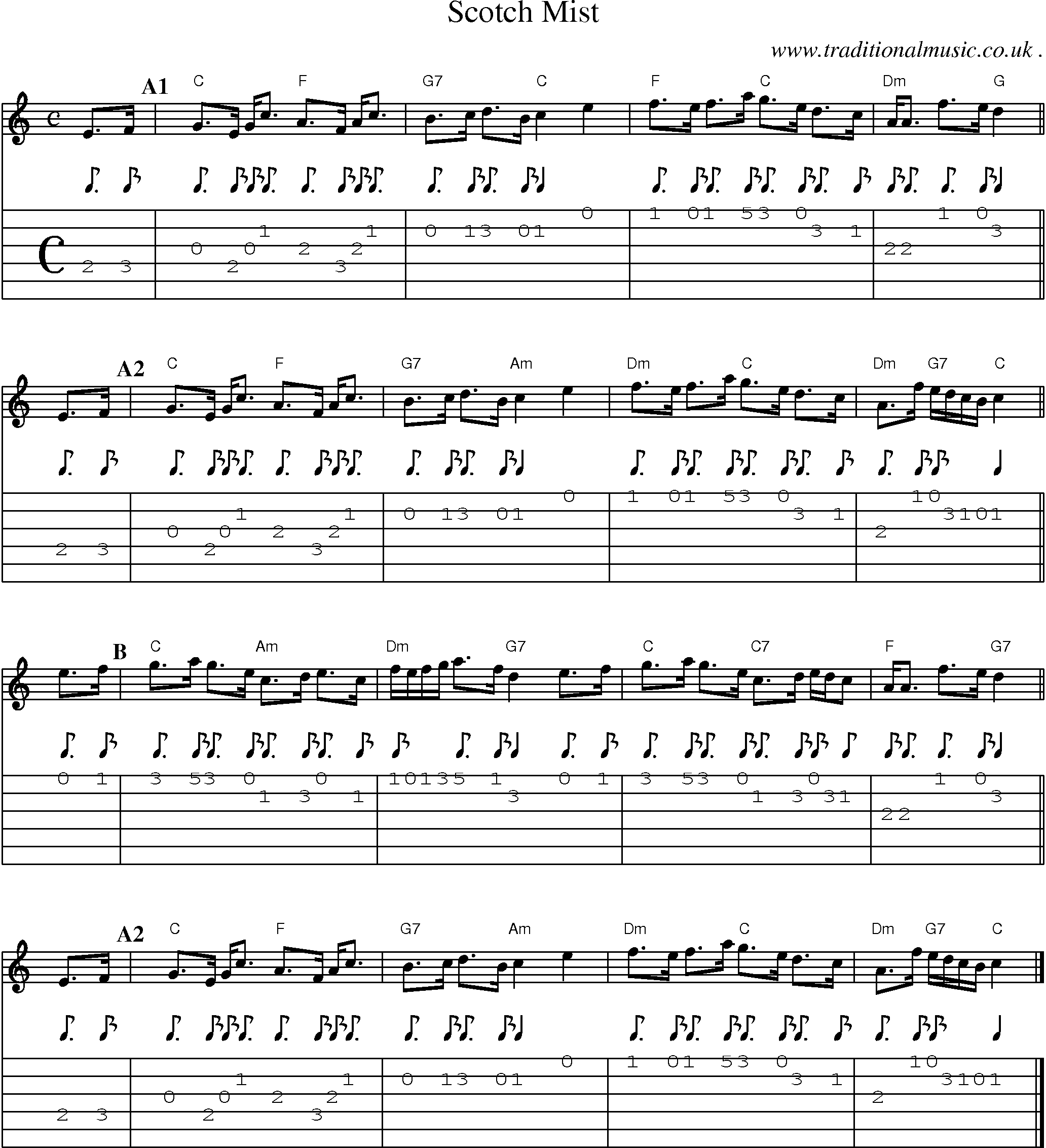 Sheet-music  score, Chords and Guitar Tabs for Scotch Mist