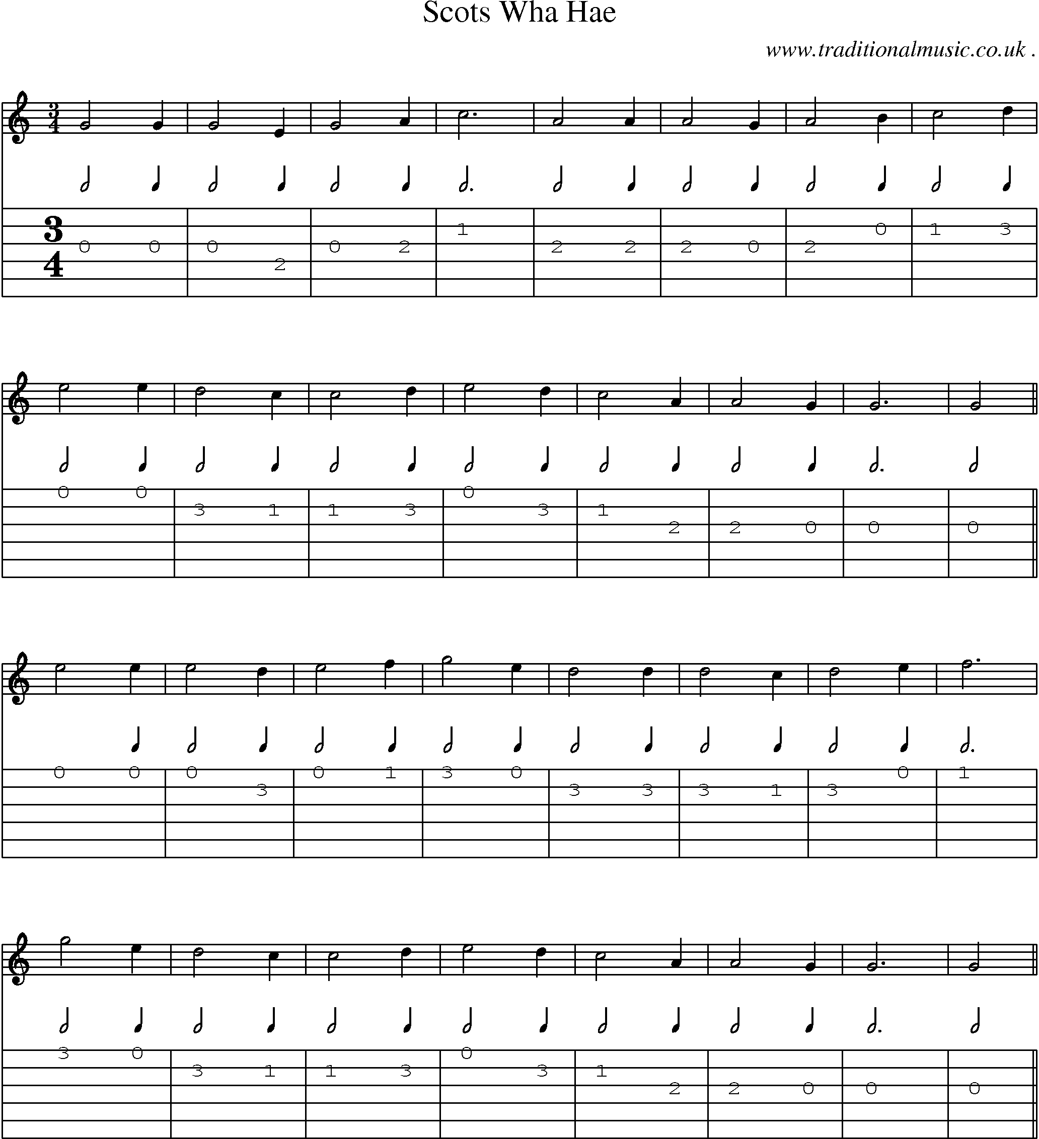 Sheet-music  score, Chords and Guitar Tabs for Scots Wha Hae