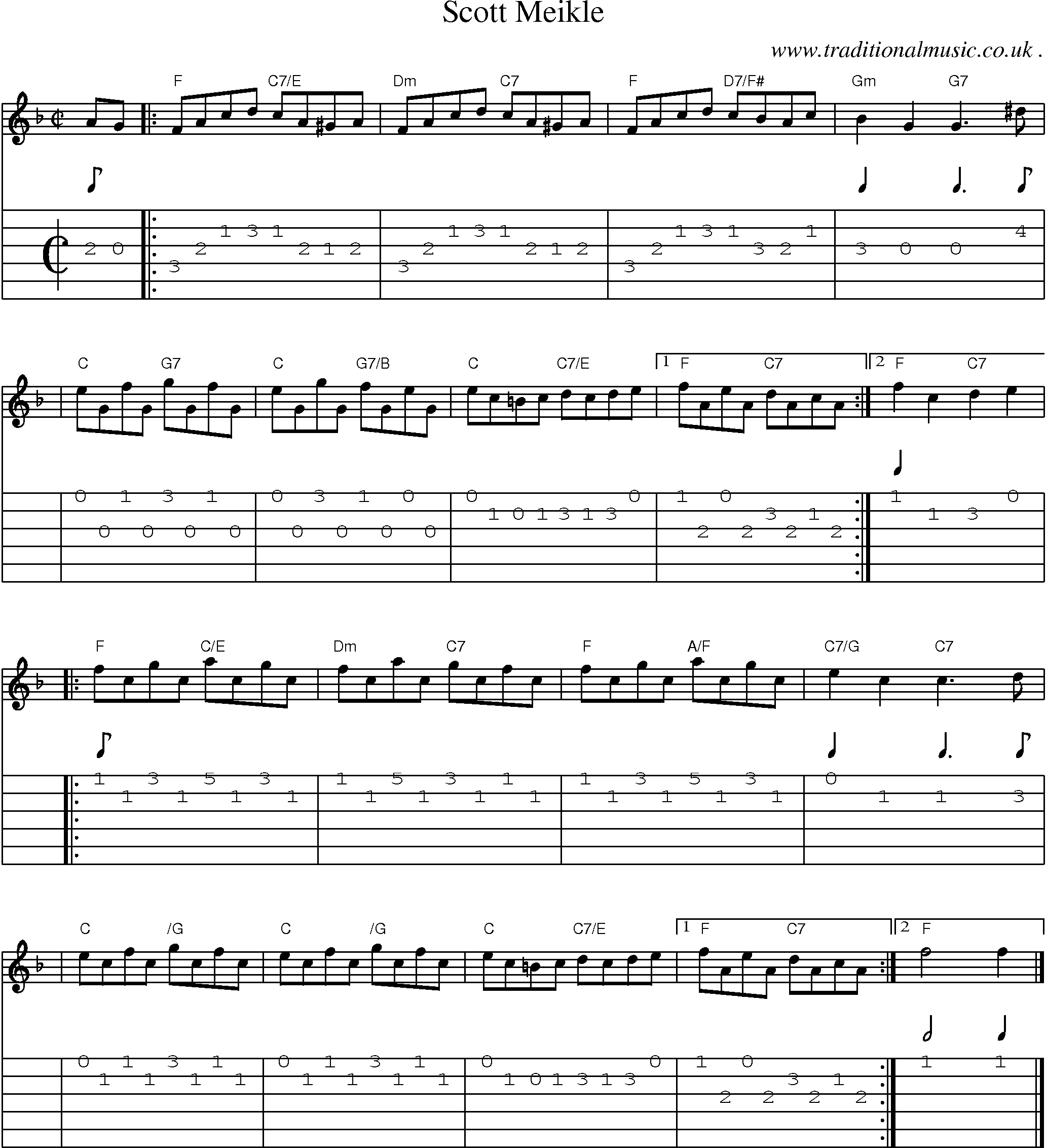 Sheet-music  score, Chords and Guitar Tabs for Scott Meikle