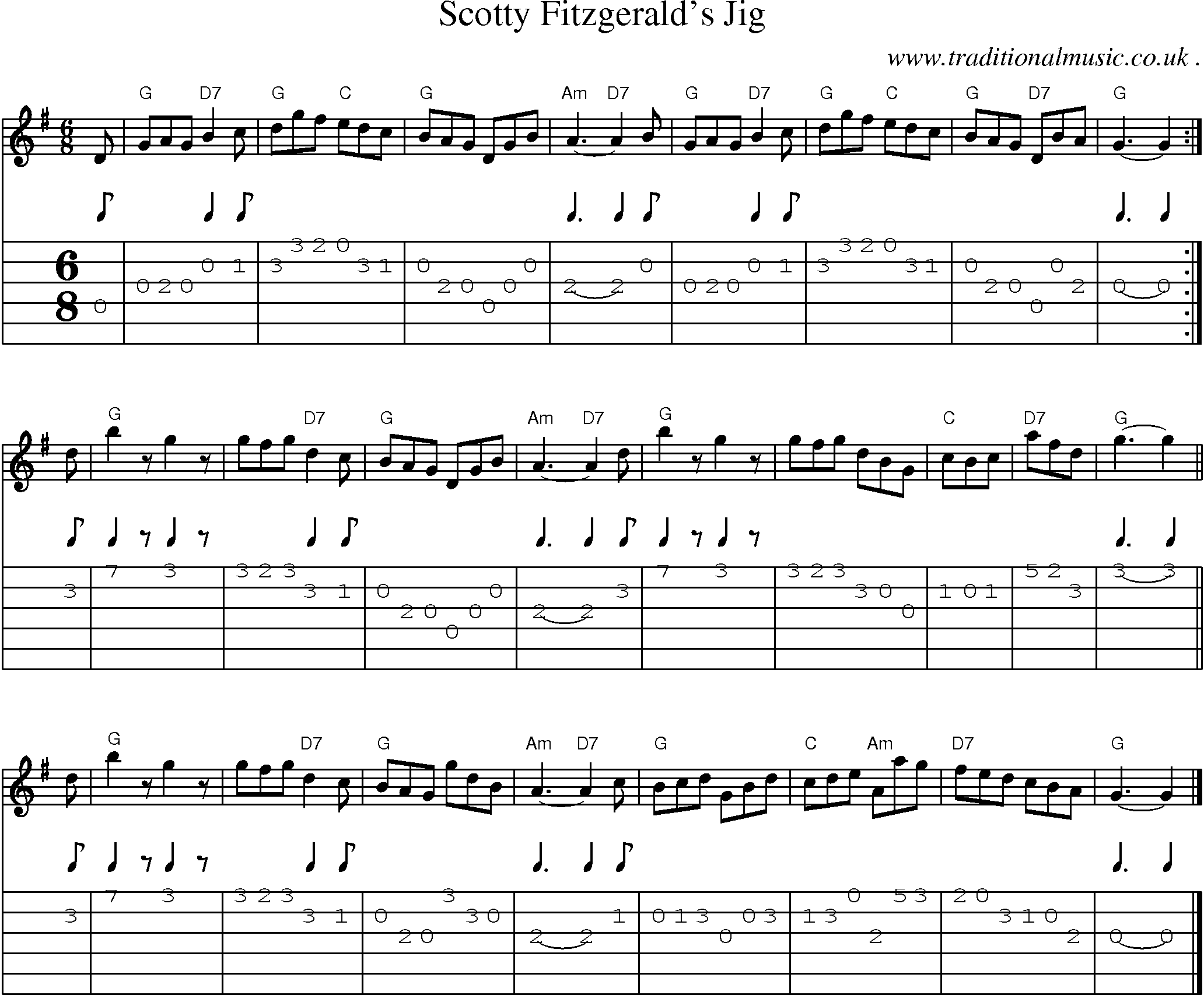 Sheet-music  score, Chords and Guitar Tabs for Scotty Fitzgeralds Jig