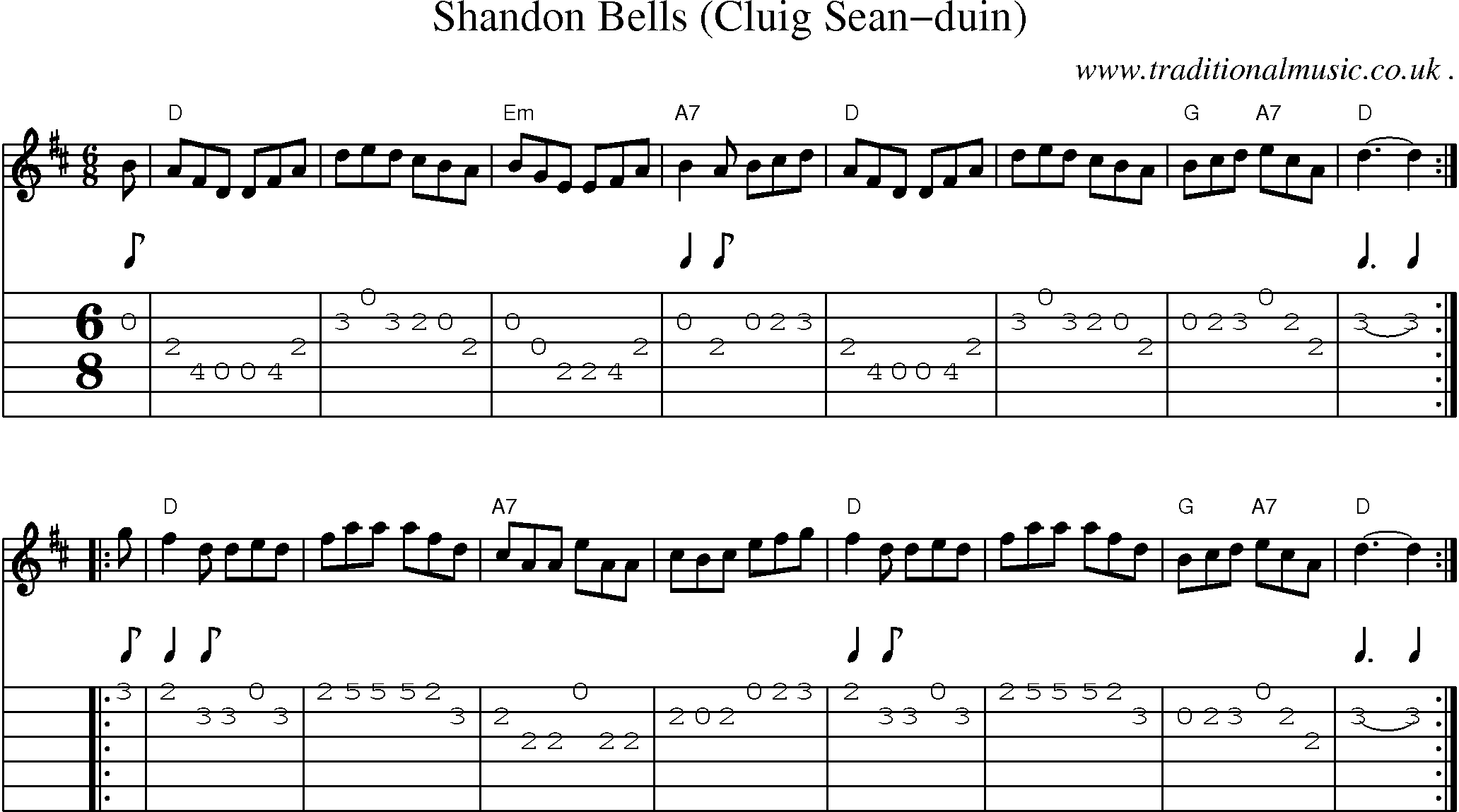 Sheet-music  score, Chords and Guitar Tabs for Shandon Bells Cluig Sean-duin