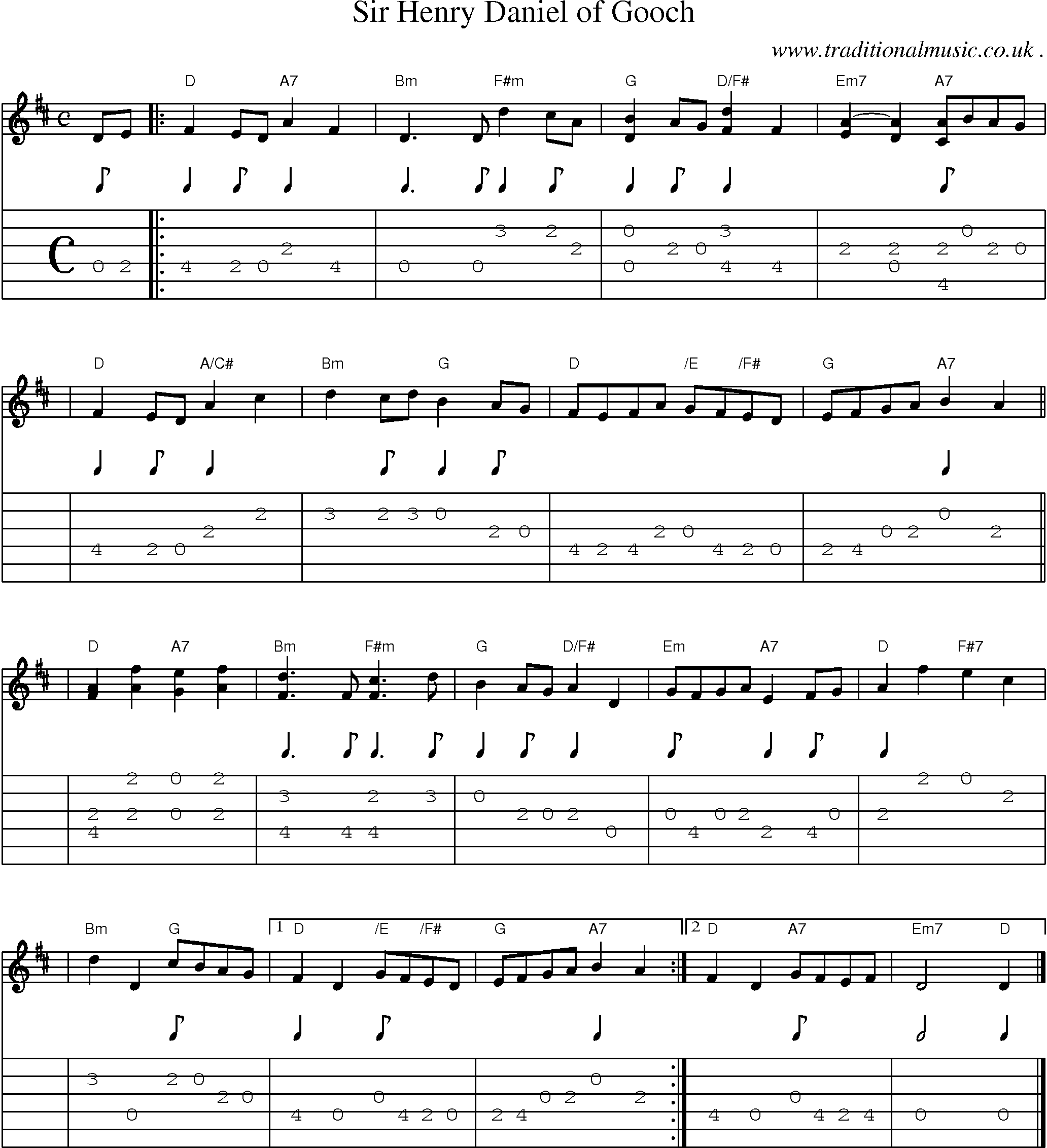 Sheet-music  score, Chords and Guitar Tabs for Sir Henry Daniel Of Gooch