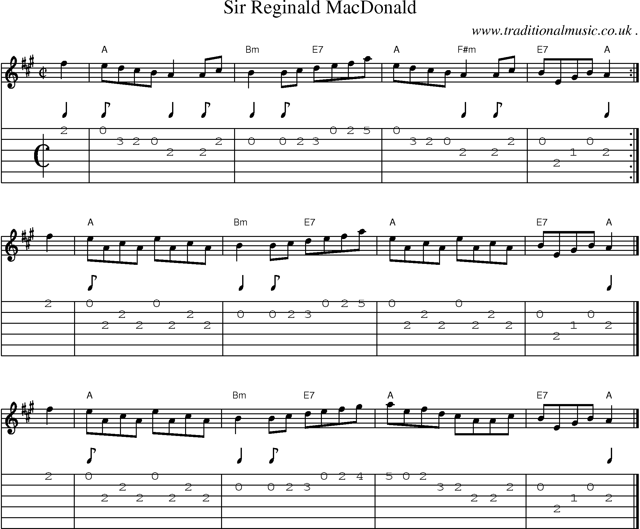 Sheet-music  score, Chords and Guitar Tabs for Sir Reginald Macdonald