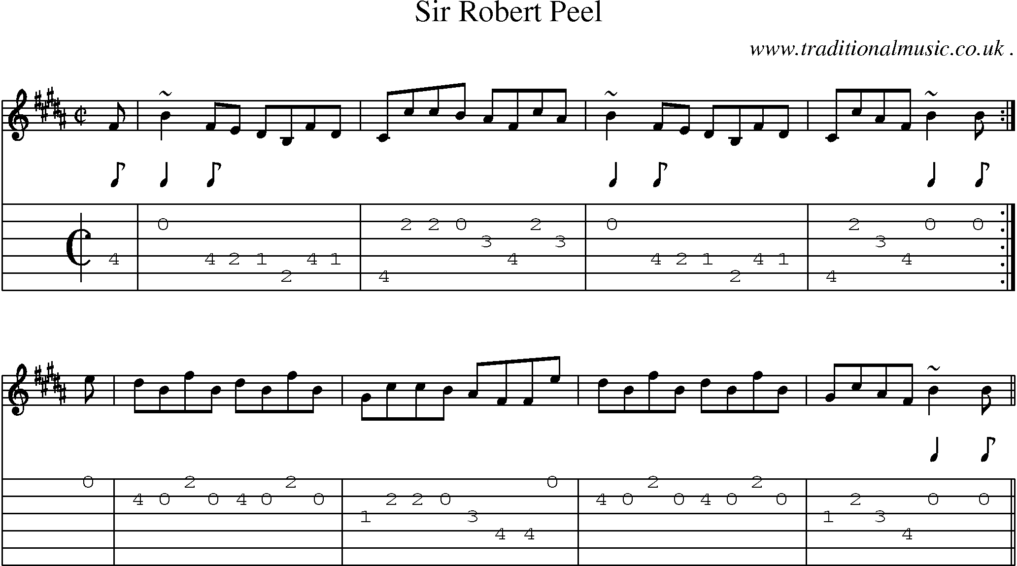 Sheet-music  score, Chords and Guitar Tabs for Sir Robert Peel