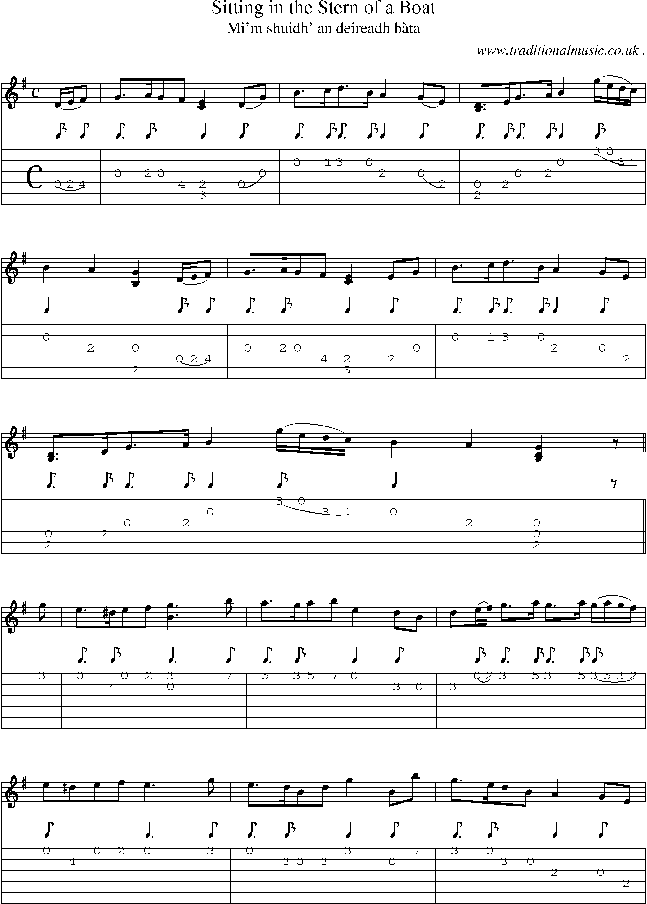 Sheet-music  score, Chords and Guitar Tabs for Sitting In The Stern Of A Boat