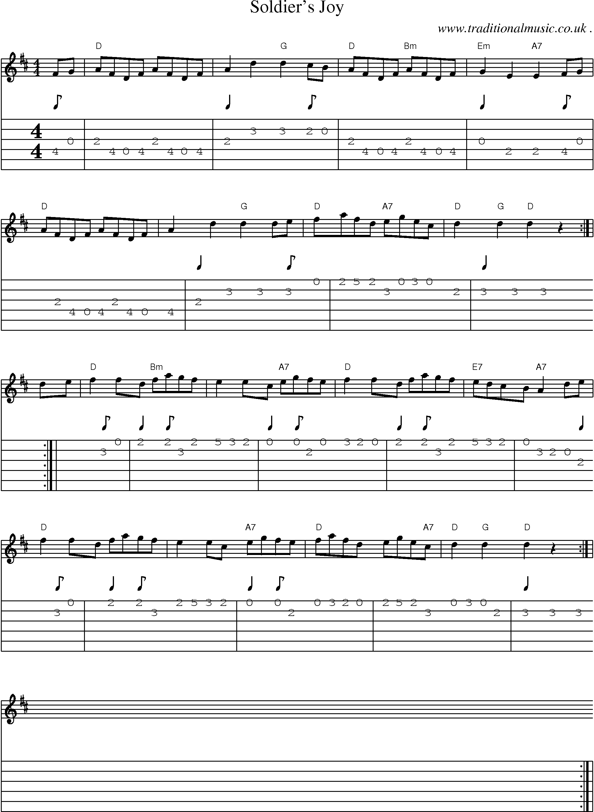 Sheet-music  score, Chords and Guitar Tabs for Soldiers Joy