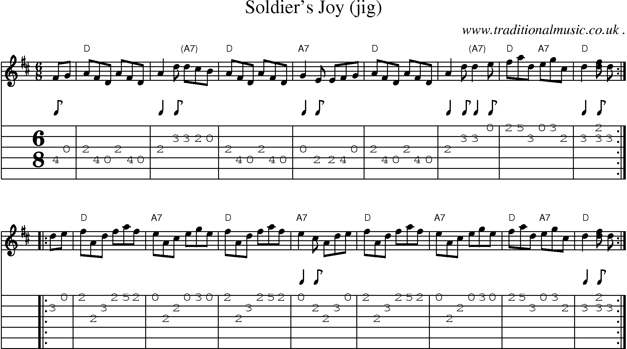 Sheet-music  score, Chords and Guitar Tabs for Soldiers Joy Jig