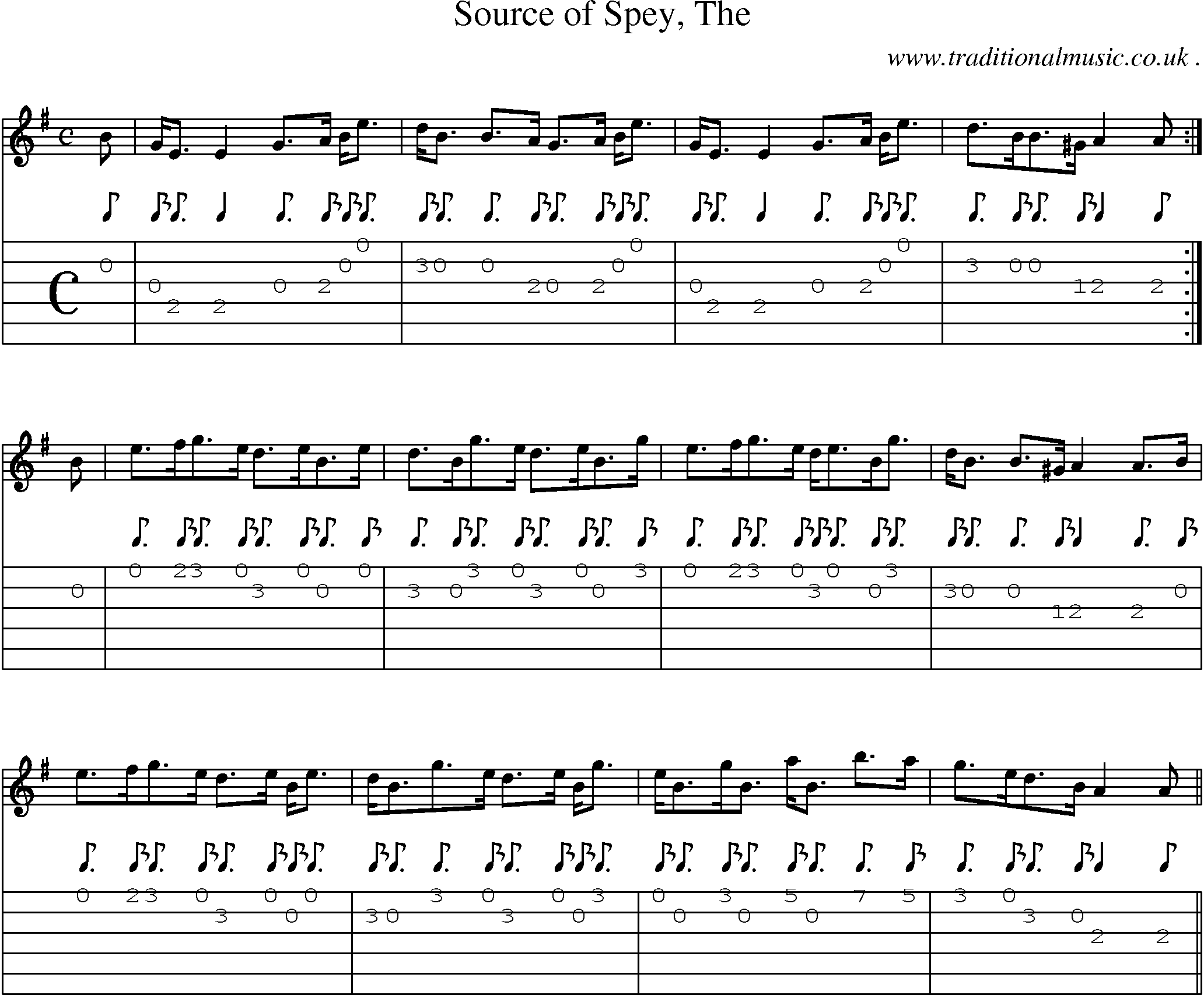 Sheet-music  score, Chords and Guitar Tabs for Source Of Spey The