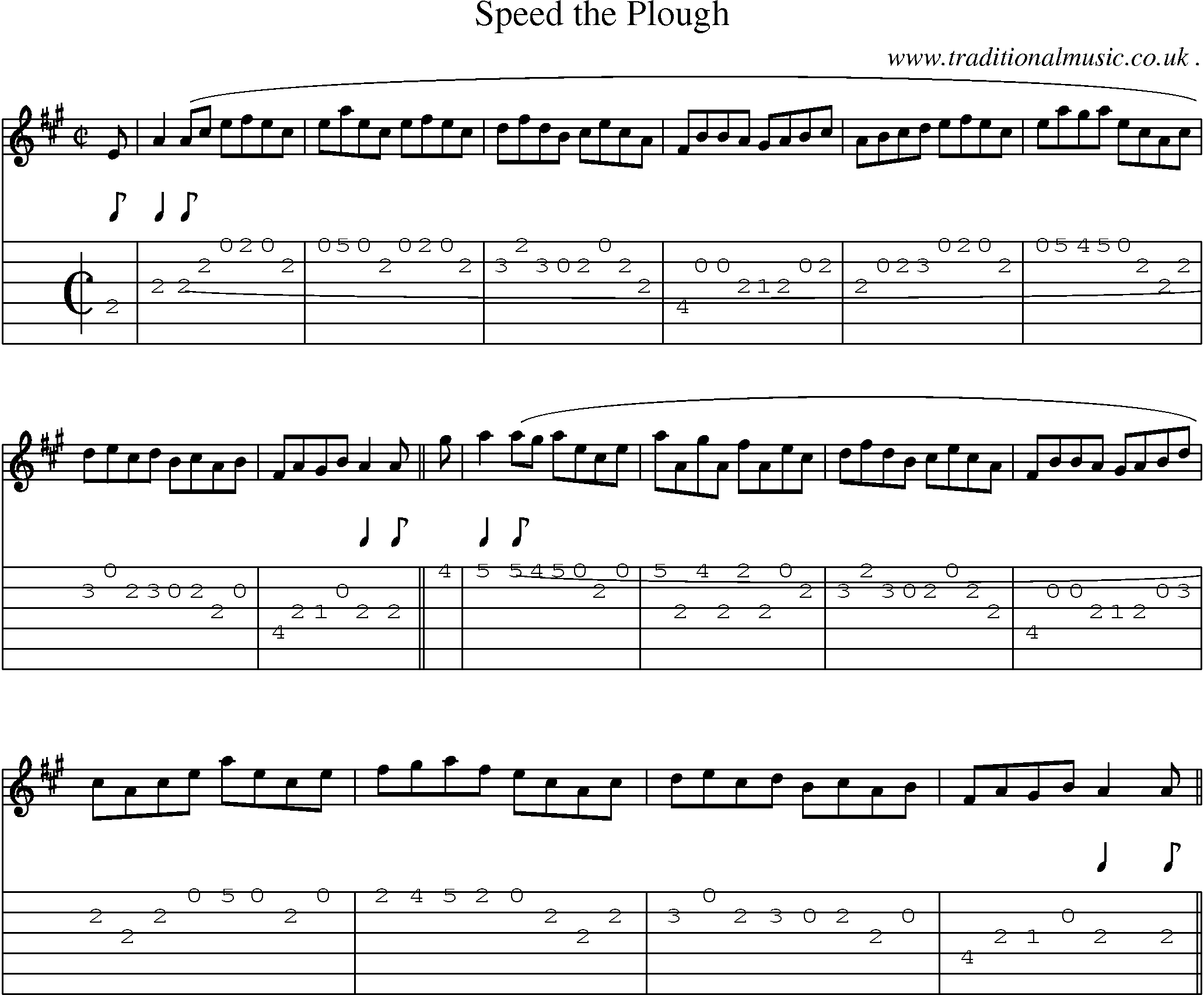 Sheet-music  score, Chords and Guitar Tabs for Speed The Plough