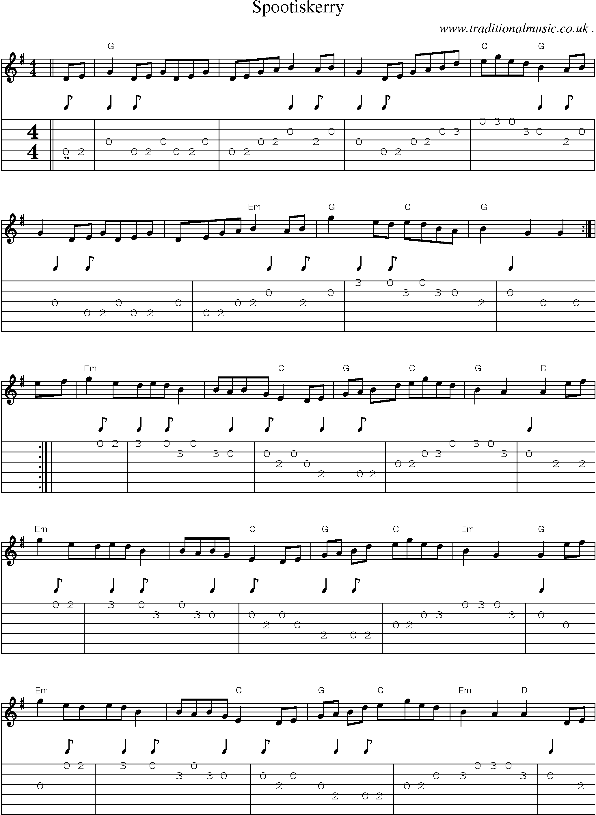 Sheet-music  score, Chords and Guitar Tabs for Spootiskerry