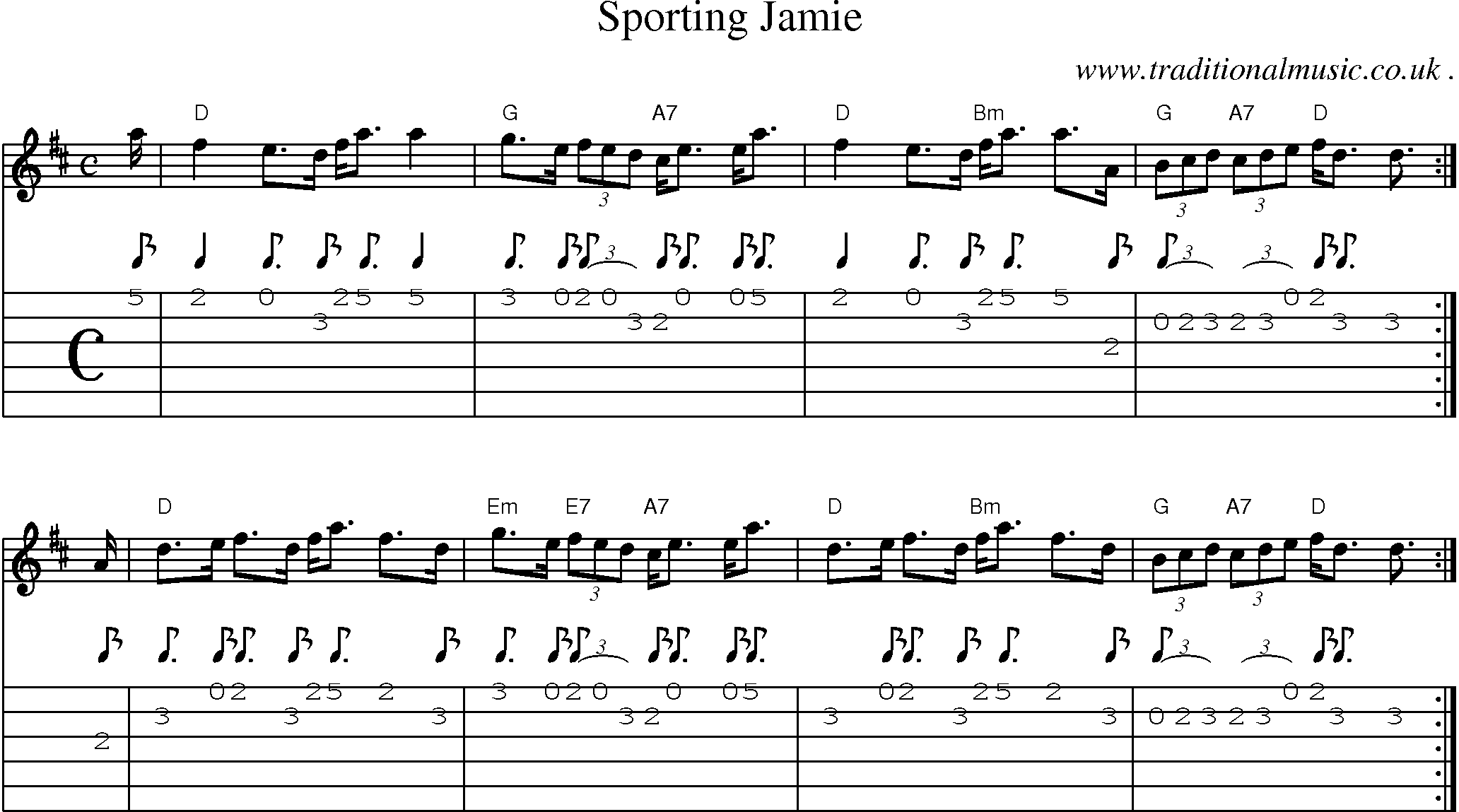 Sheet-music  score, Chords and Guitar Tabs for Sporting Jamie
