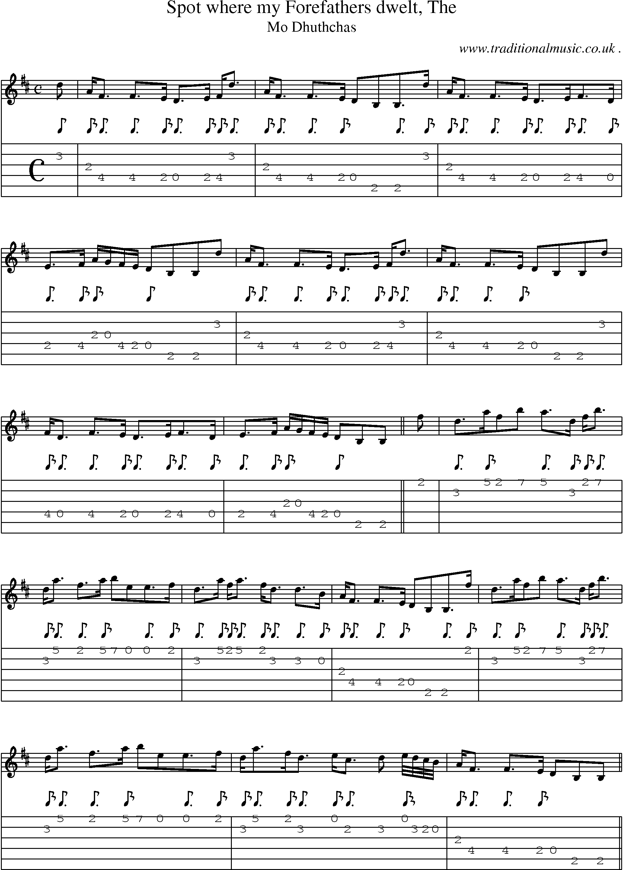 Sheet-music  score, Chords and Guitar Tabs for Spot Where My Forefathers Dwelt The