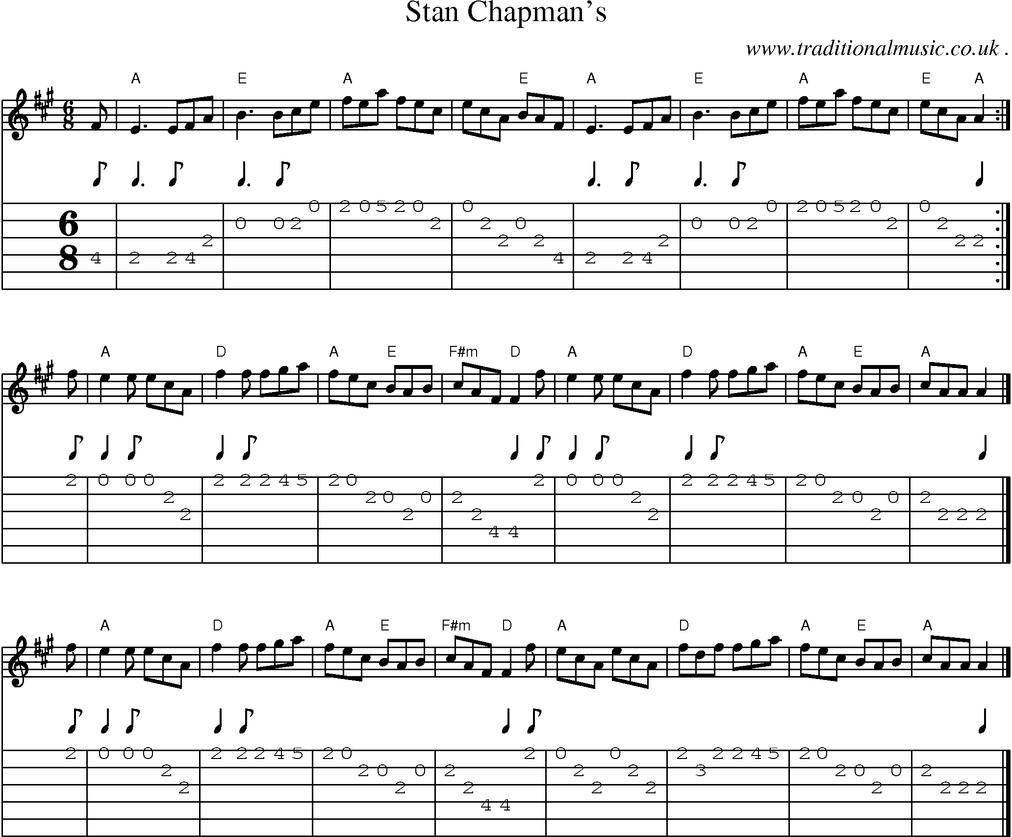 Sheet-music  score, Chords and Guitar Tabs for Stan Chapmans