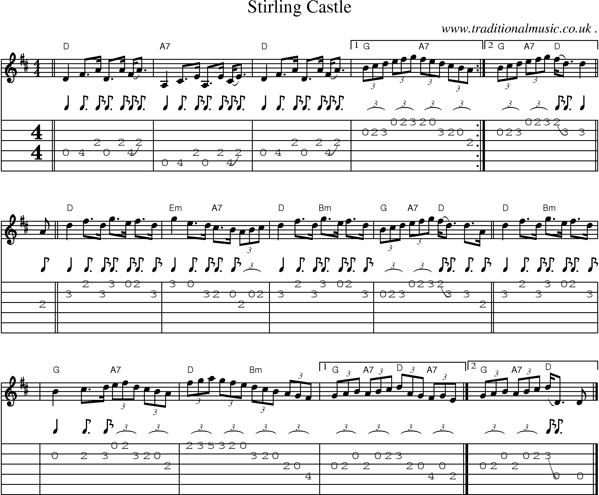 Sheet-music  score, Chords and Guitar Tabs for Stirling Castle