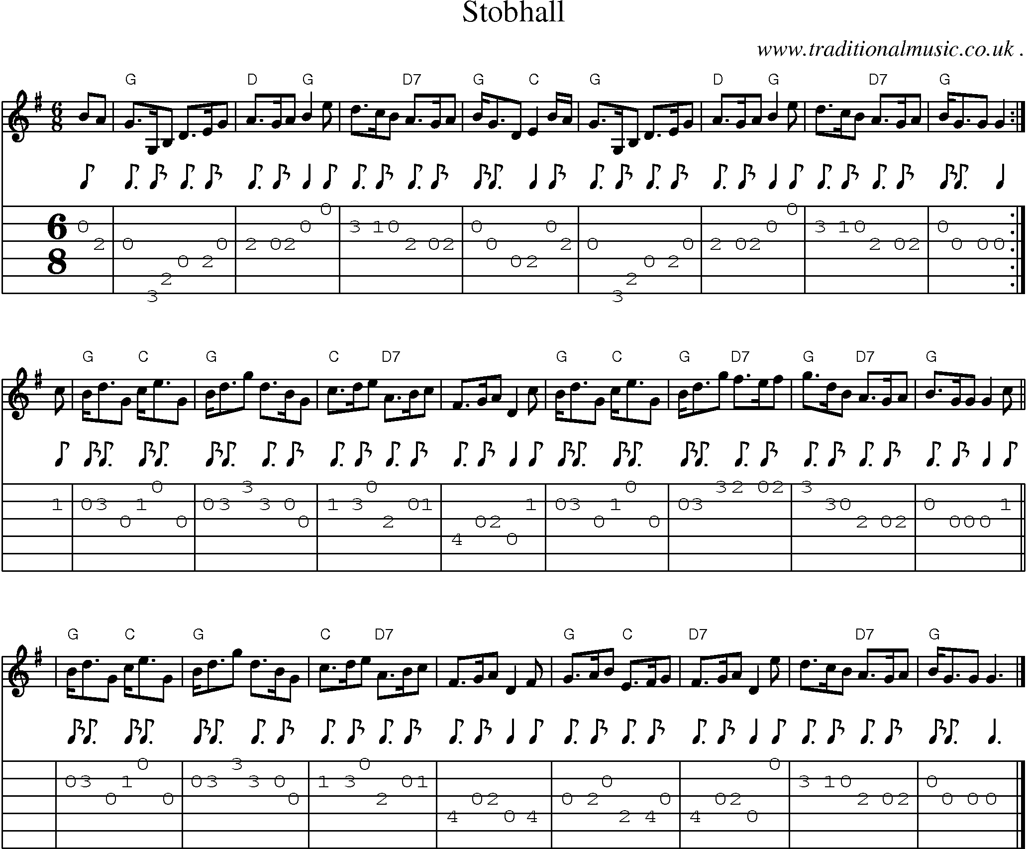 Sheet-music  score, Chords and Guitar Tabs for Stobhall