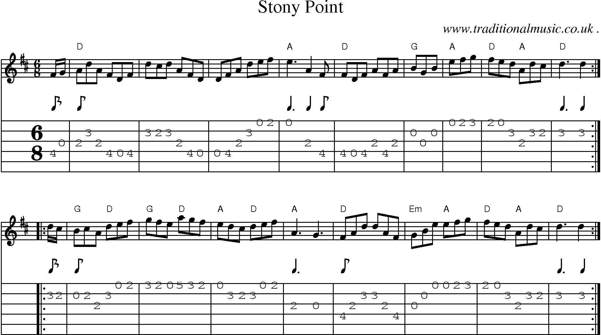 Sheet-music  score, Chords and Guitar Tabs for Stony Point