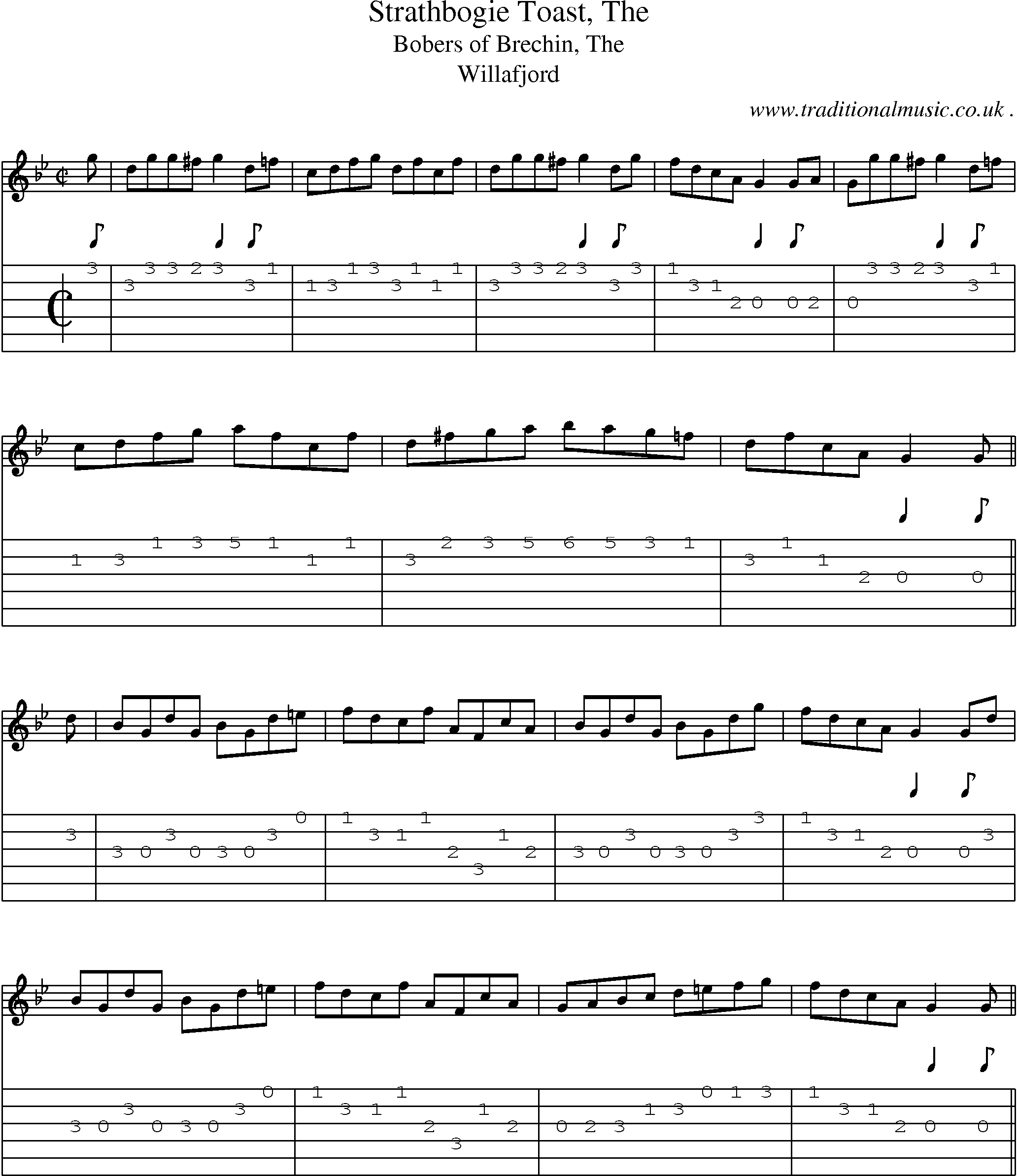 Sheet-music  score, Chords and Guitar Tabs for Strathbogie Toast The
