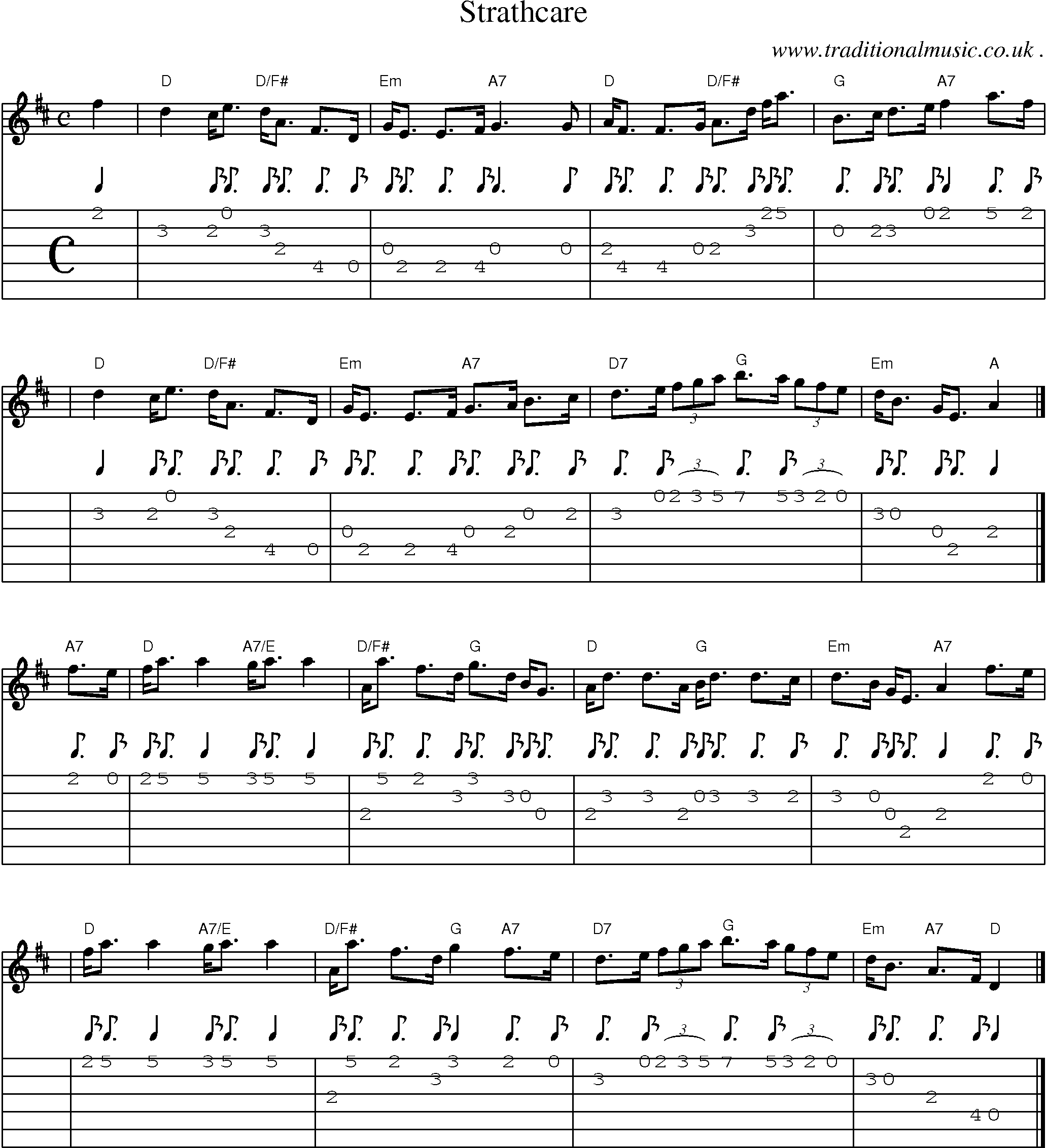 Sheet-music  score, Chords and Guitar Tabs for Strathcare