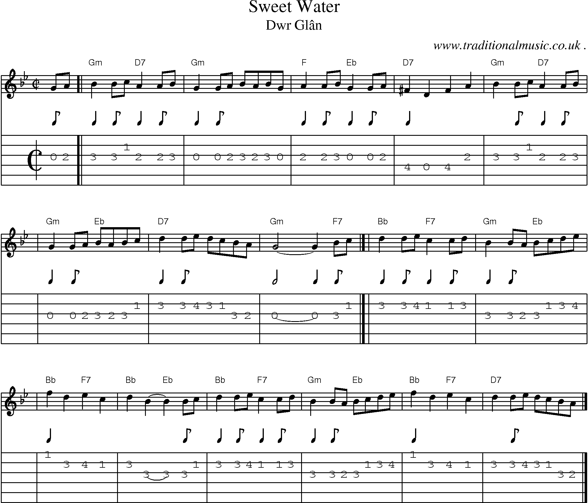 Sheet-music  score, Chords and Guitar Tabs for Sweet Water