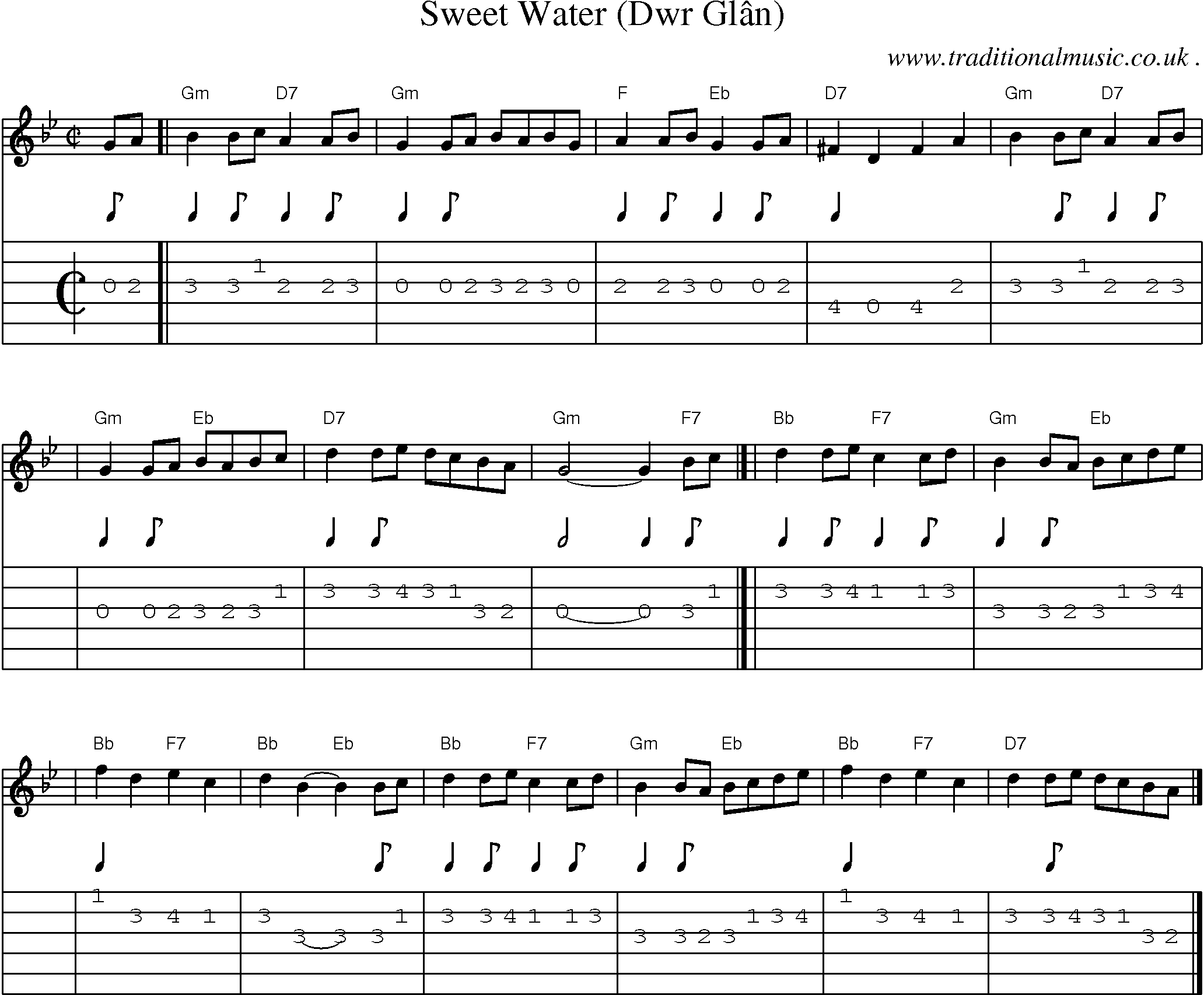 Sheet-music  score, Chords and Guitar Tabs for Sweet Water Dwr Glan