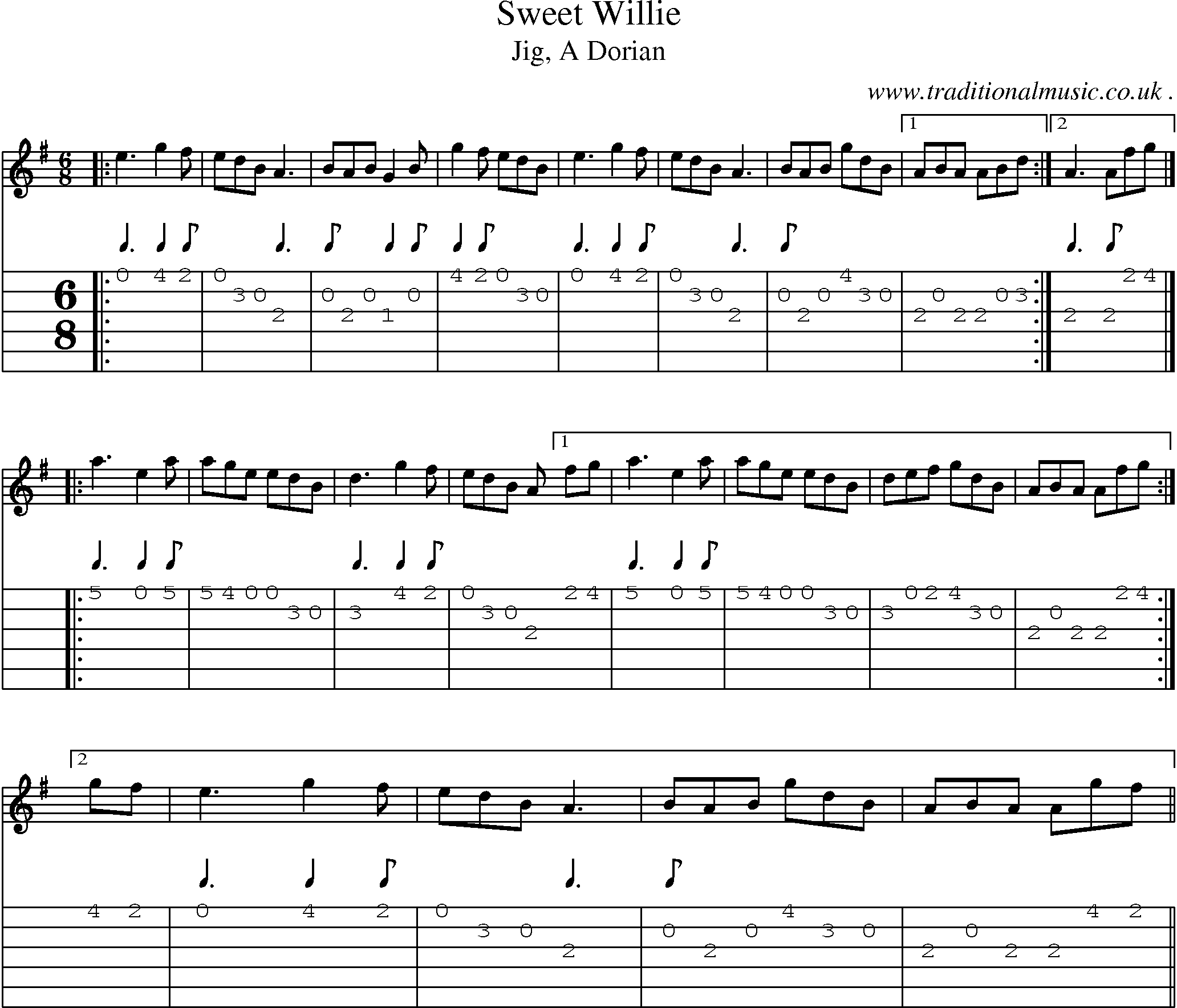 Sheet-music  score, Chords and Guitar Tabs for Sweet Willie