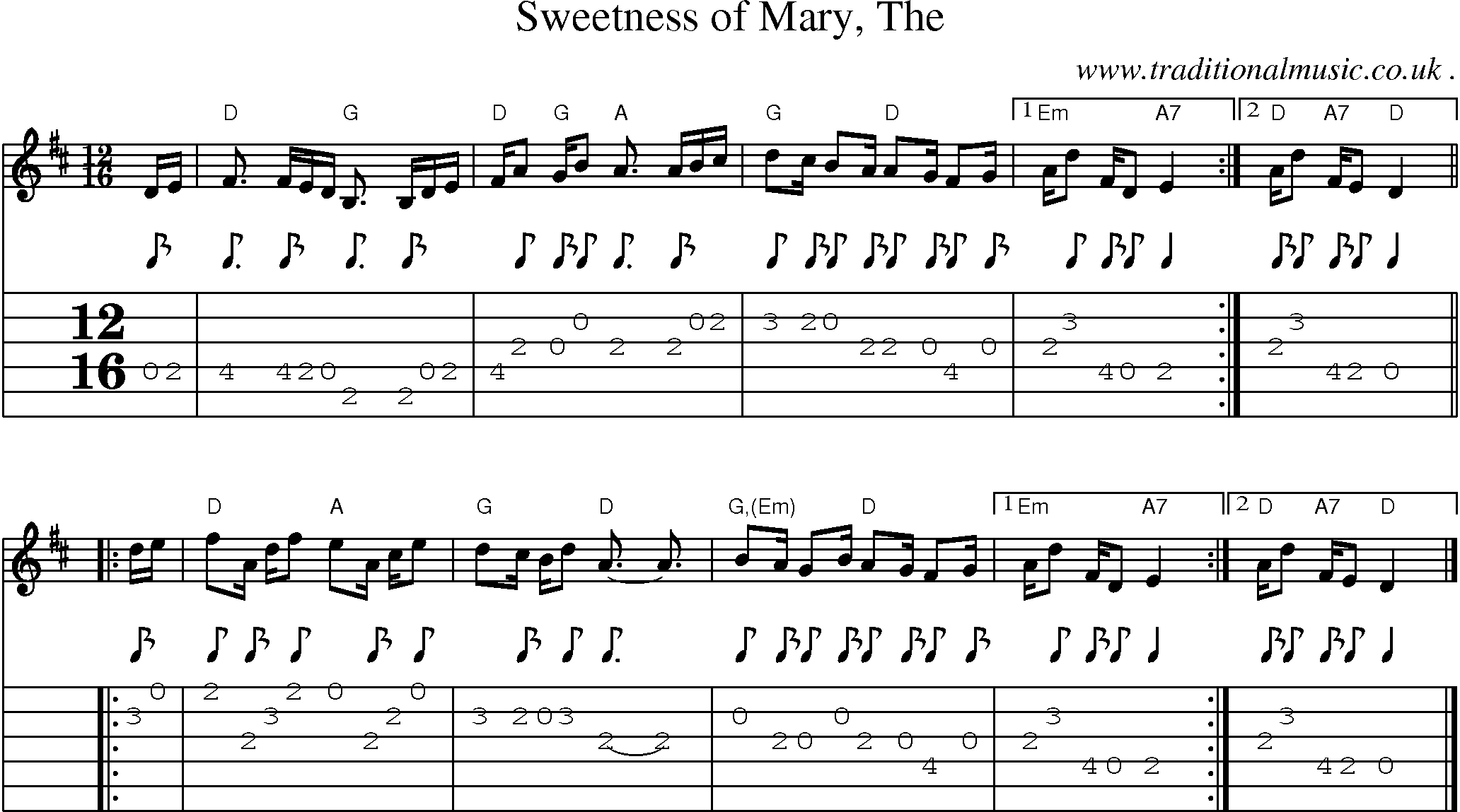 Sheet-music  score, Chords and Guitar Tabs for Sweetness Of Mary The