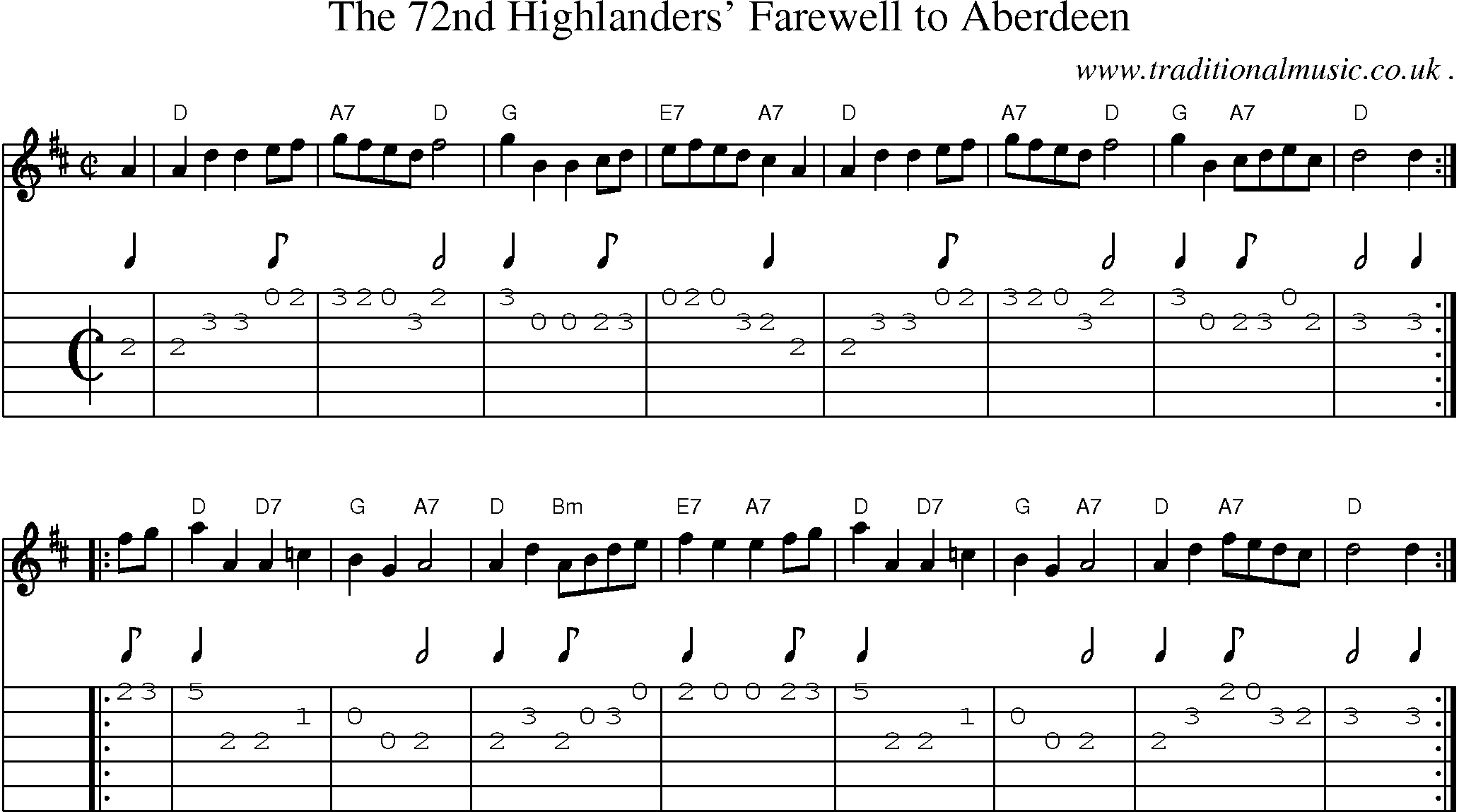 Sheet-music  score, Chords and Guitar Tabs for The 72nd Highlanders Farewell To Aberdeen