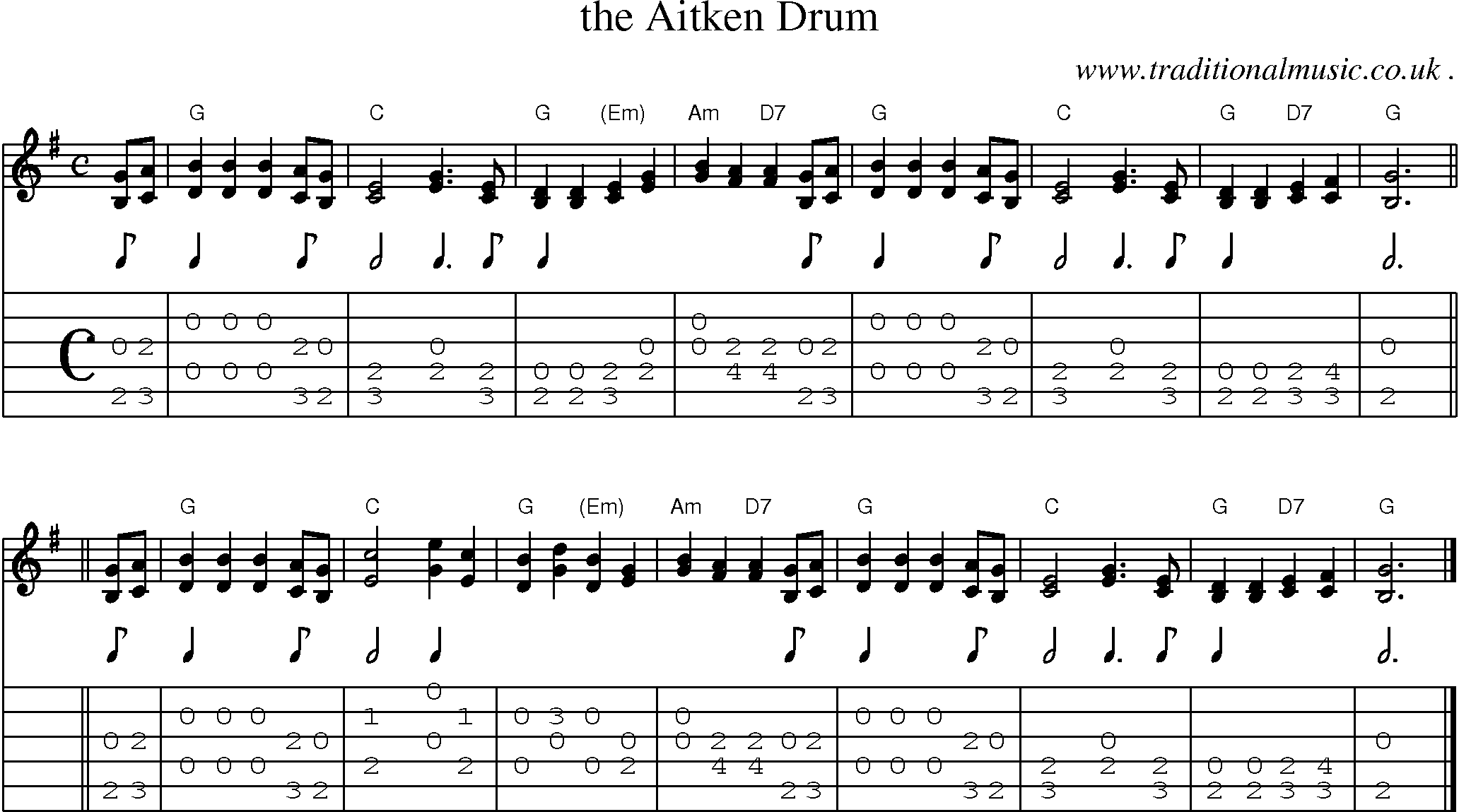 Sheet-music  score, Chords and Guitar Tabs for The Aitken Drum
