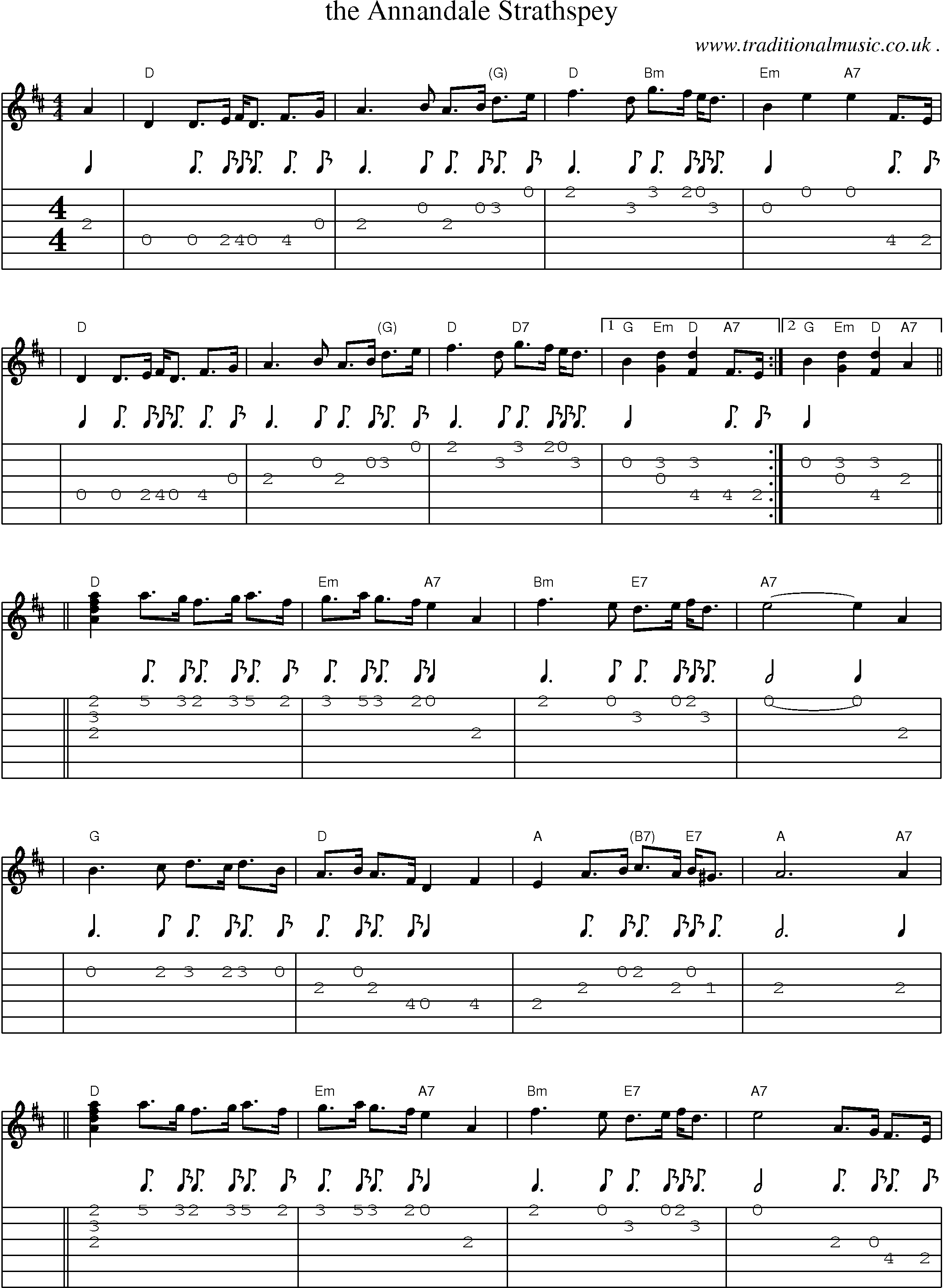 Sheet-music  score, Chords and Guitar Tabs for The Annandale Strathspey