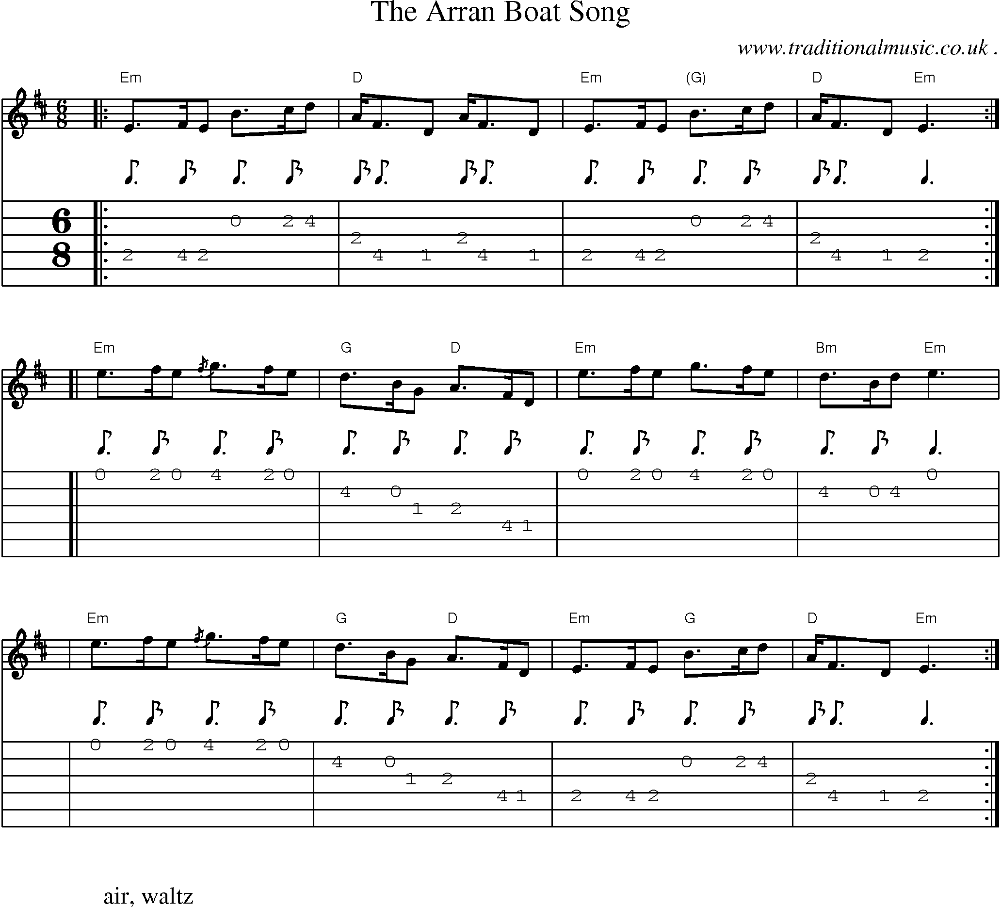 Sheet-music  score, Chords and Guitar Tabs for The Arran Boat Song