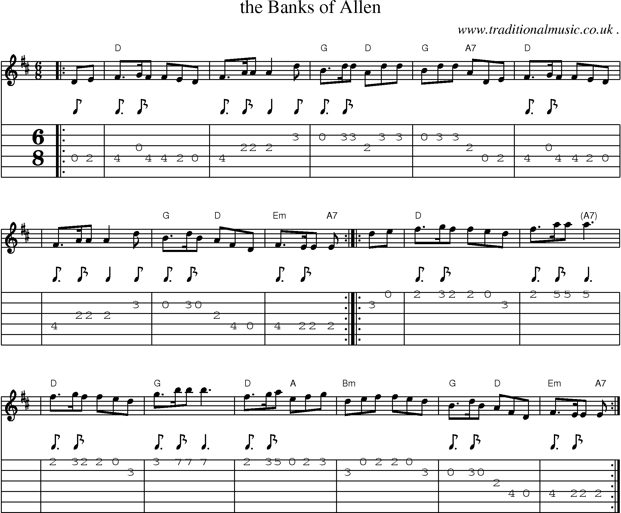 Sheet-music  score, Chords and Guitar Tabs for The Banks Of Allen