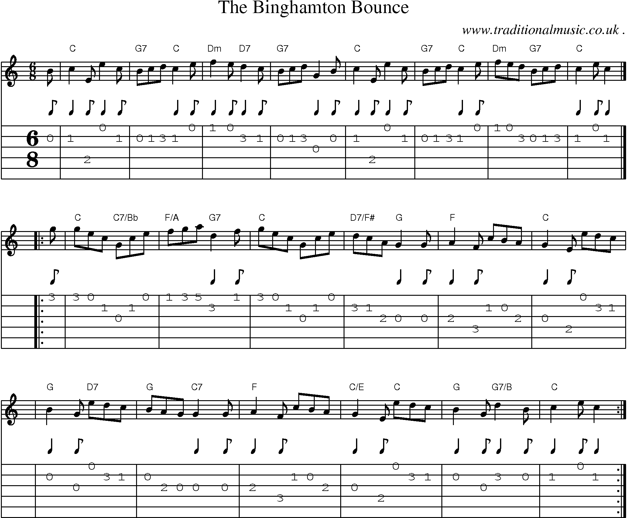 Sheet-music  score, Chords and Guitar Tabs for The Binghamton Bounce