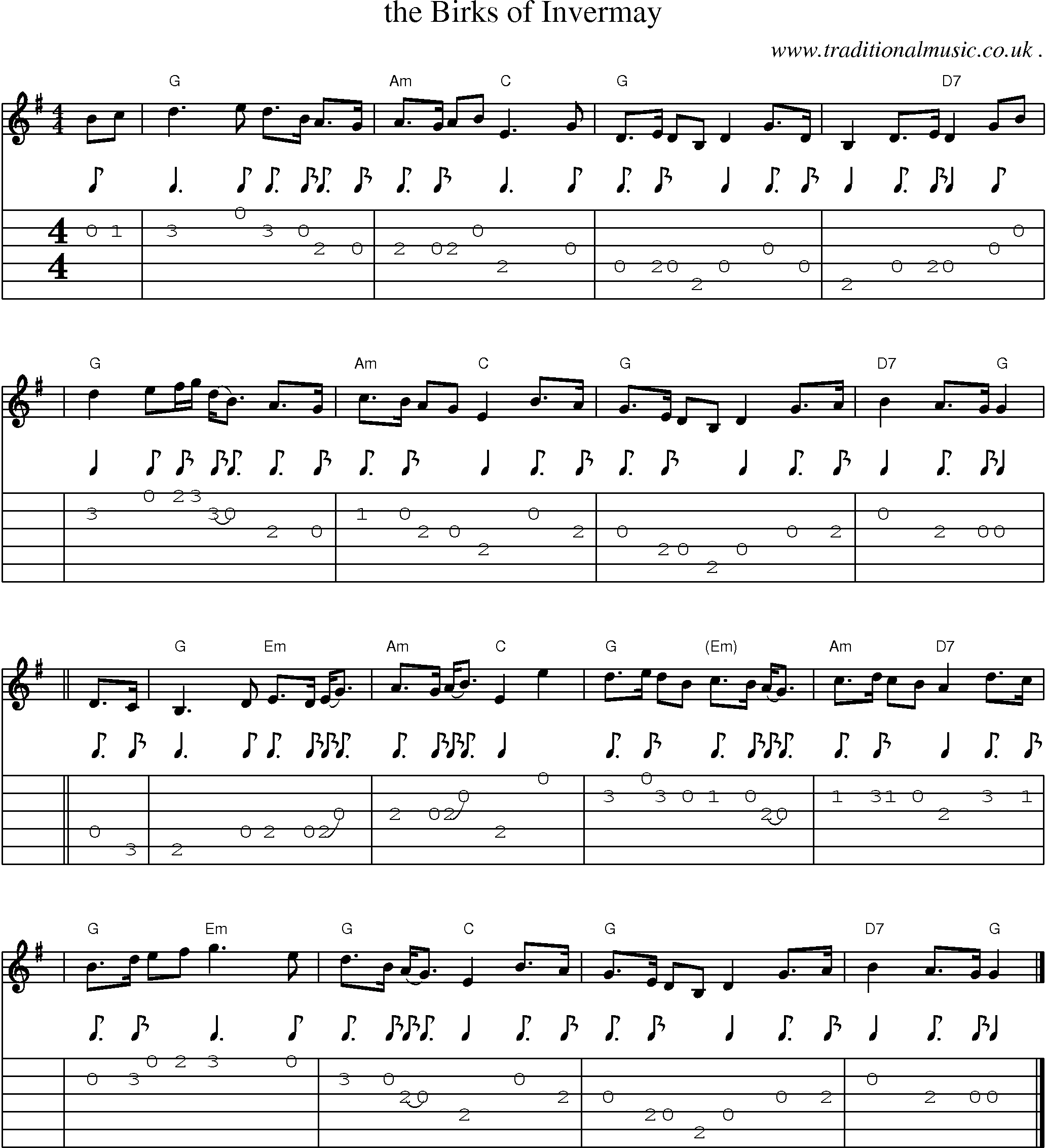 Sheet-music  score, Chords and Guitar Tabs for The Birks Of Invermay