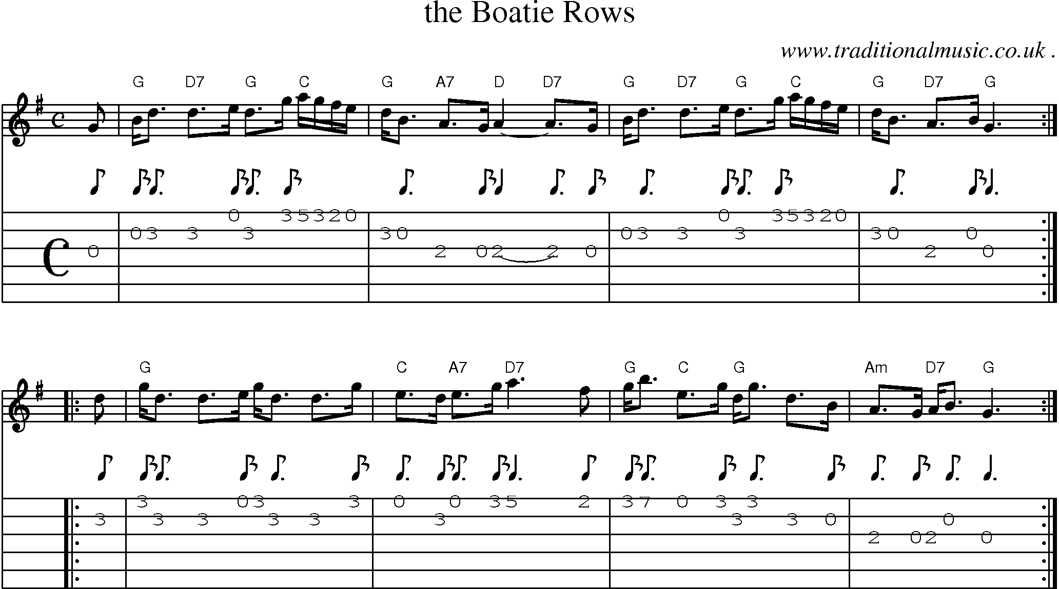 Sheet-music  score, Chords and Guitar Tabs for The Boatie Rows