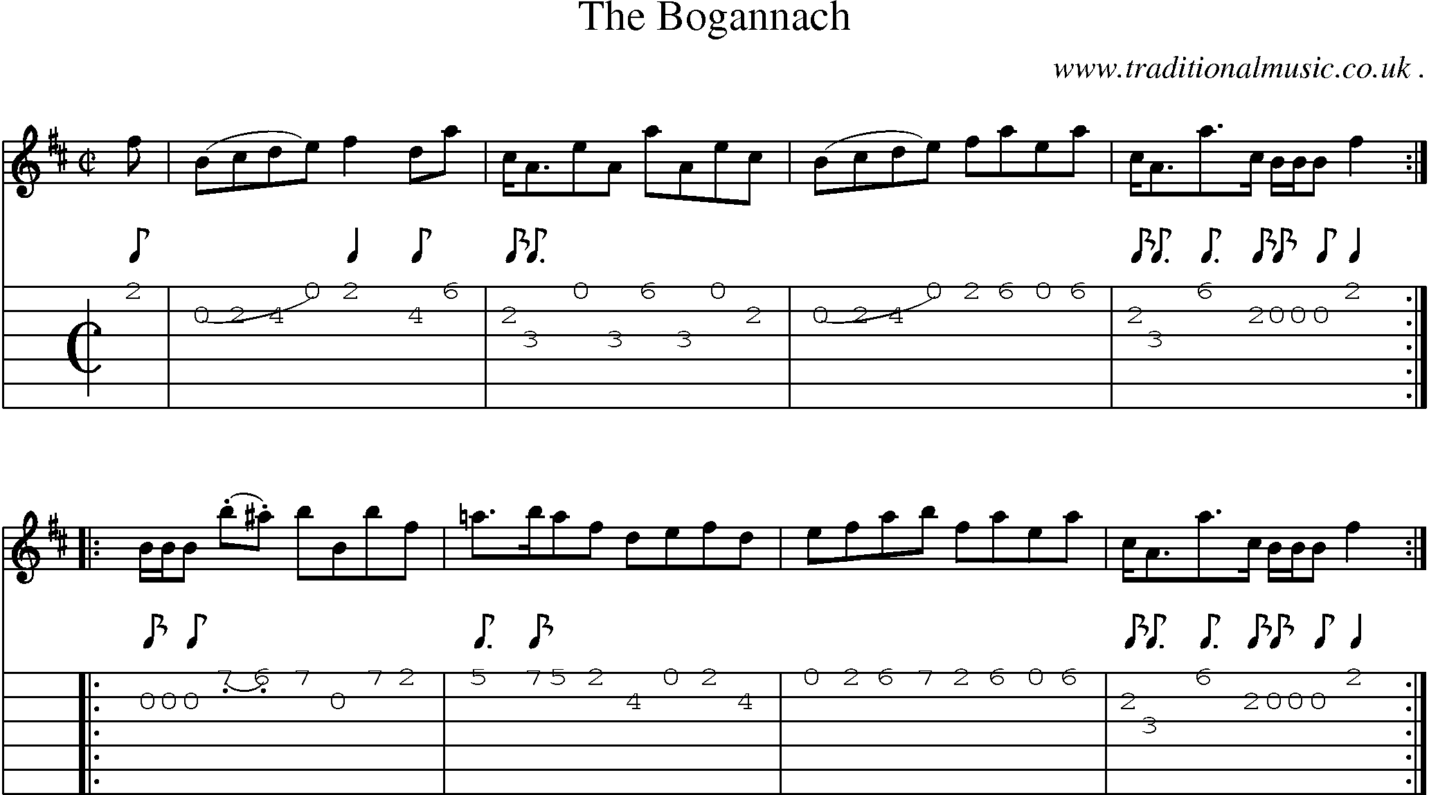 Sheet-music  score, Chords and Guitar Tabs for The Bogannach