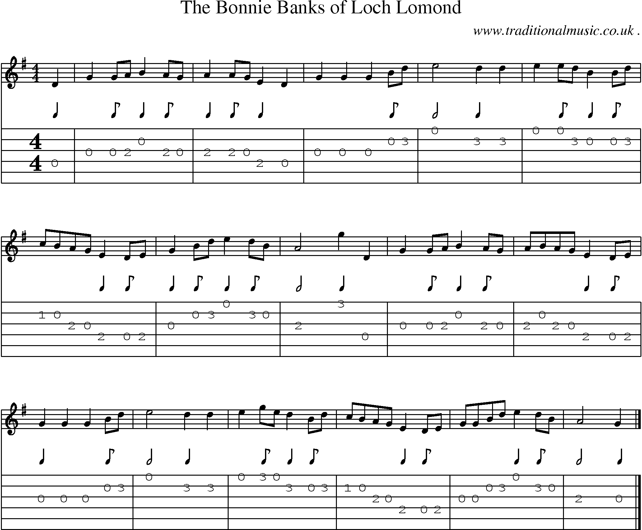 Sheet-music  score, Chords and Guitar Tabs for The Bonnie Banks Of Loch Lomond