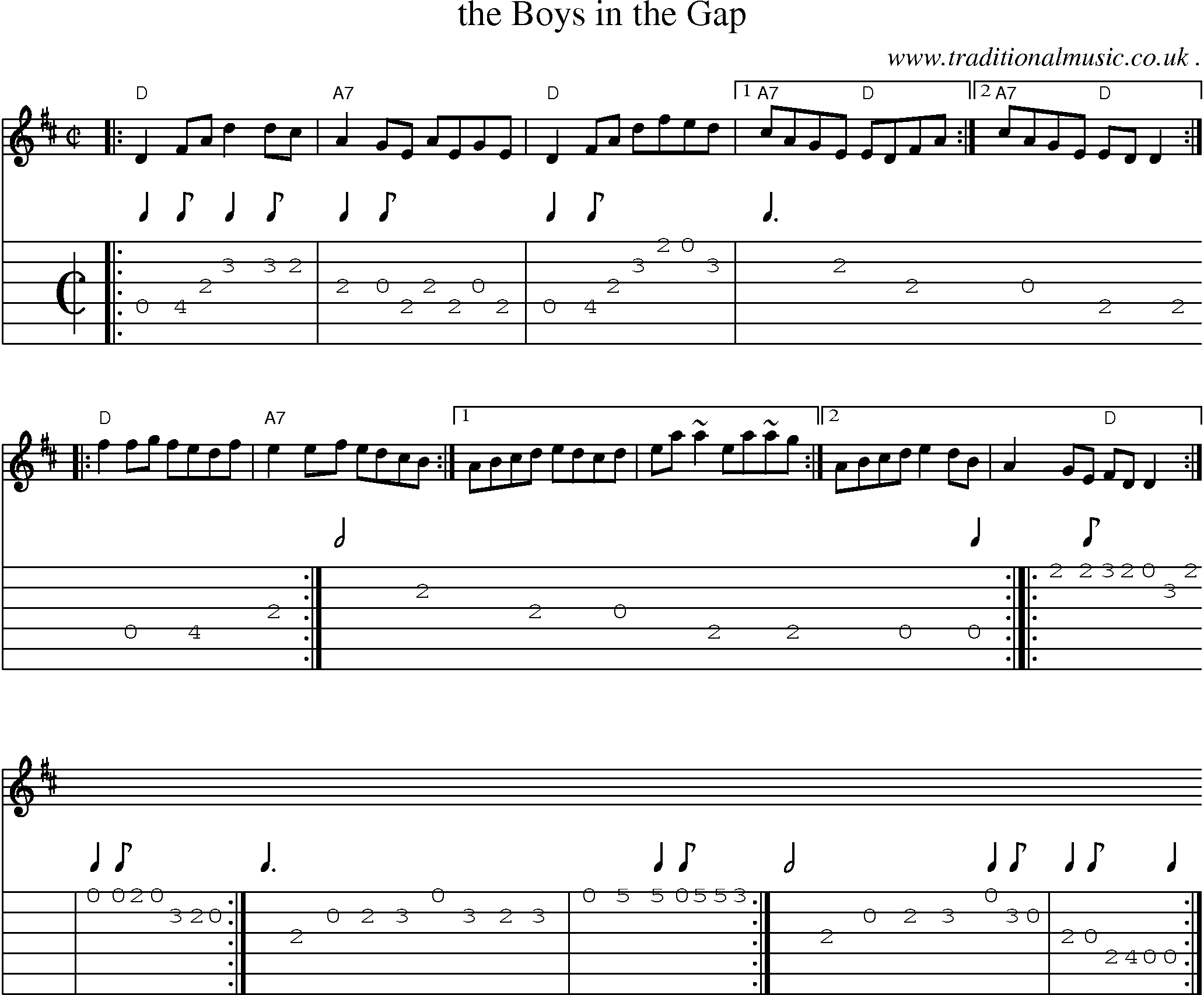 Sheet-music  score, Chords and Guitar Tabs for The Boys In The Gap