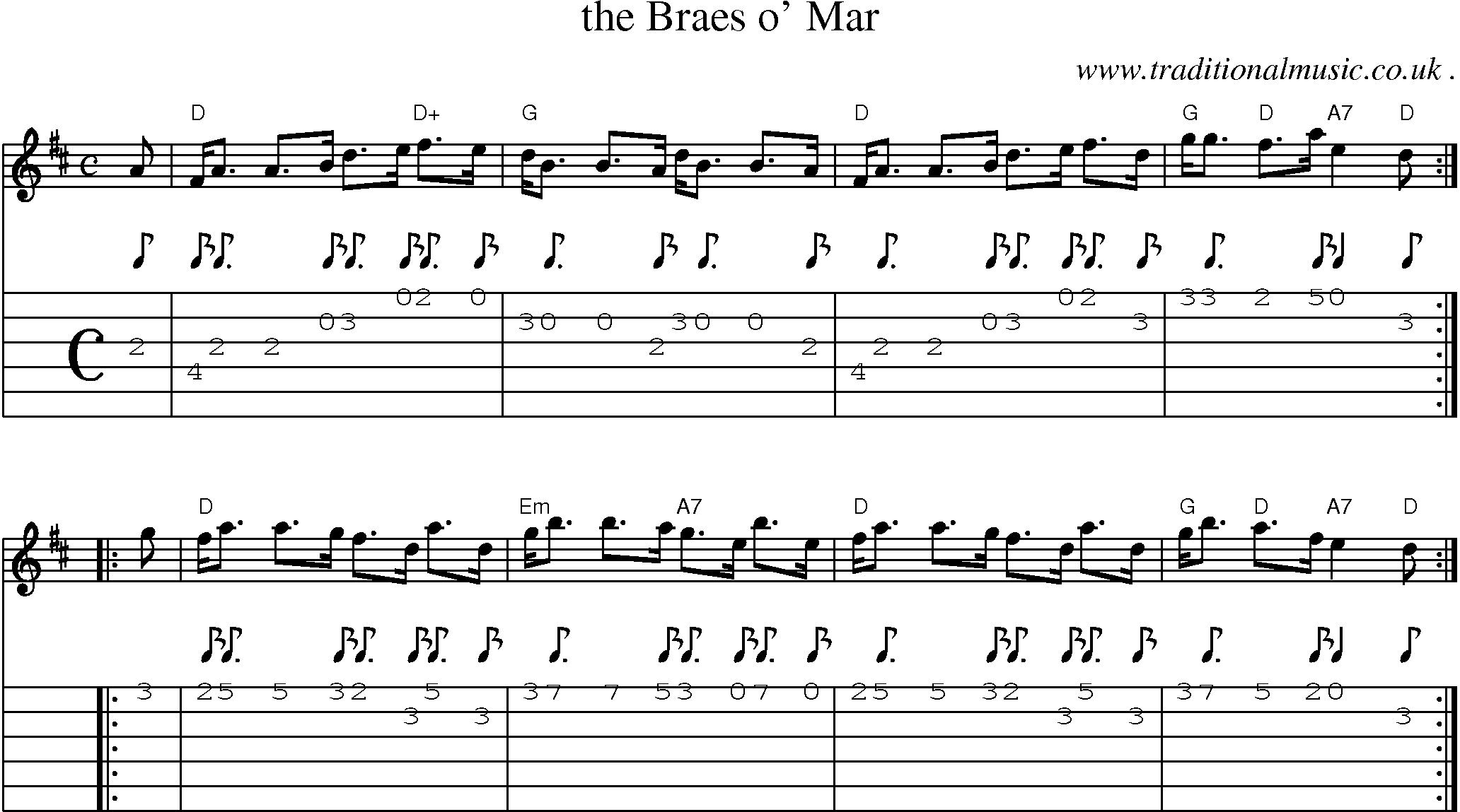 Sheet-music  score, Chords and Guitar Tabs for The Braes O Mar