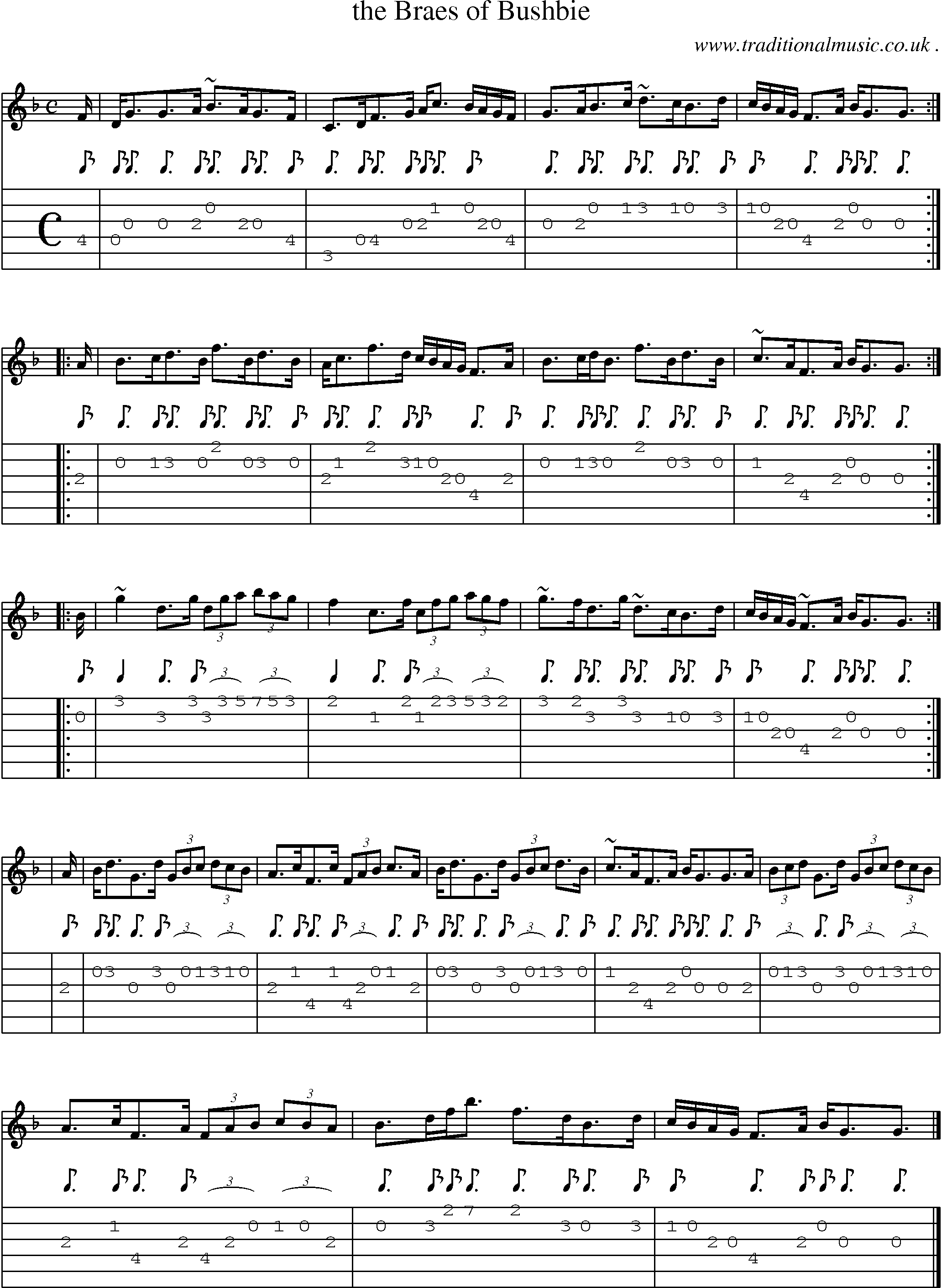 Sheet-music  score, Chords and Guitar Tabs for The Braes Of Bushbie